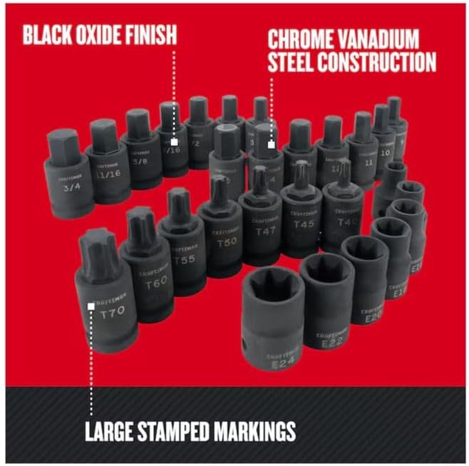 CRAFTSMEN 28 -Piece Standard (SAE) and Metric 1/2-in Drive Set 6-point Impact Socket Set