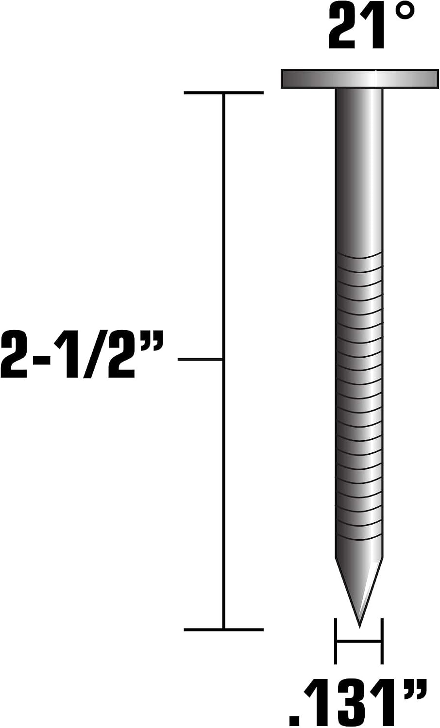 Metabo HPT Framing Nails | 2-1/2 In x .131 | 21 Degree | Full Round Head | Ring Shank | Hot Dipped Galvanized | 4,000 Count | 10311HPT