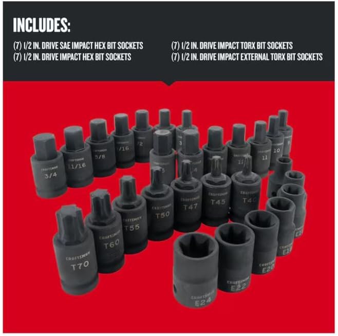 CRAFTSMEN 28 -Piece Standard (SAE) and Metric 1/2-in Drive Set 6-point Impact Socket Set