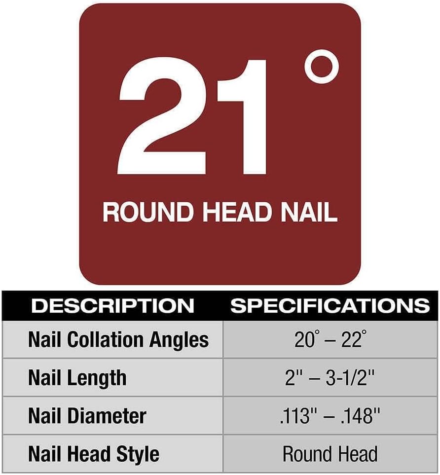 Framing Nail Gun Compatible with 2744-20 18V 21 Degree Framing Nailer, Finish Nailer -Tool Only