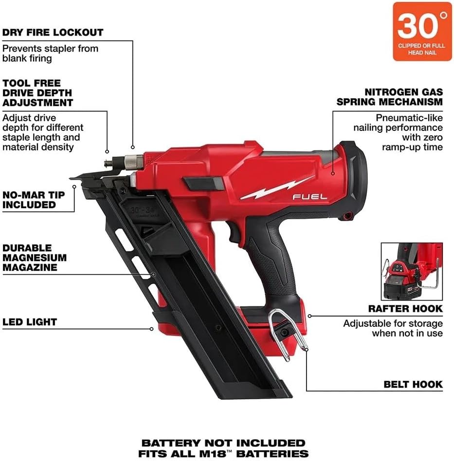 2745-20 for Milwaukee M18 Cordless Brushless Gun Framing Nailer - Bare Tool | Length 14.1 in Height 15.2 in Width 4.7 in Weight 9.4 lbs