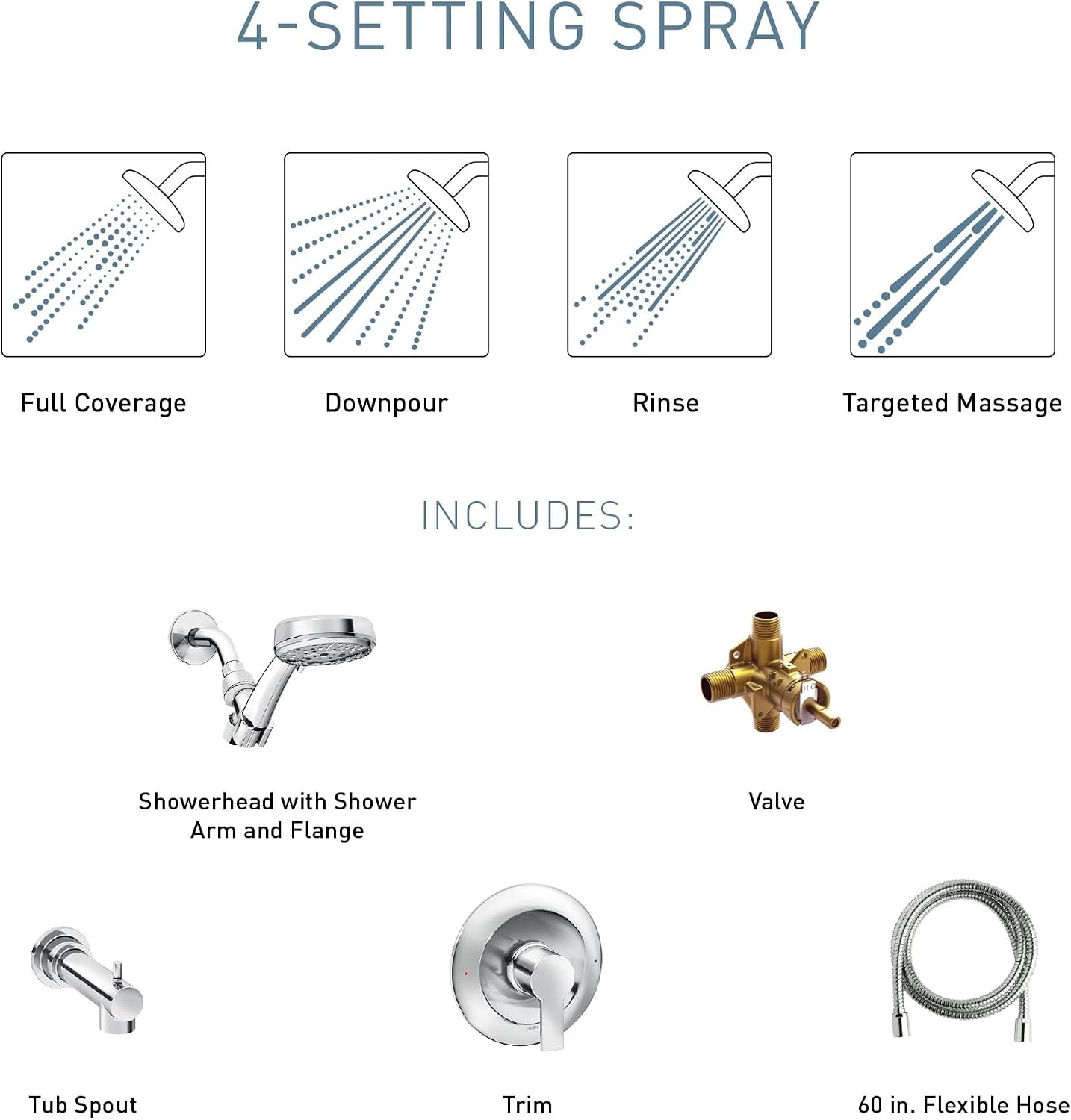 Moen Meena Chrome Single Handle Modern Bathtub and Shower Faucet with Handshower, Lever Handle, Tub Spout and Valve Included, 82618