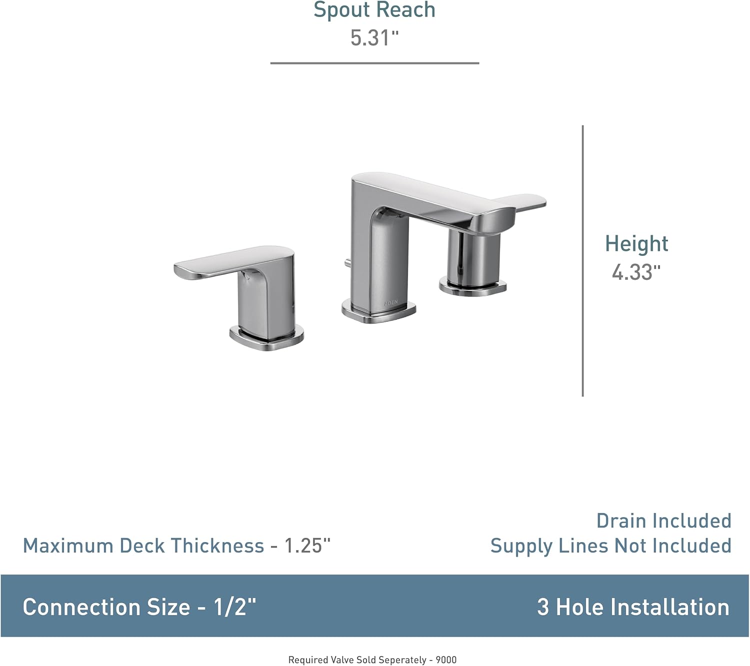 Moen Rizon Chrome Two-Handle Widespread Bathroom Faucet, Valve Required, T6920