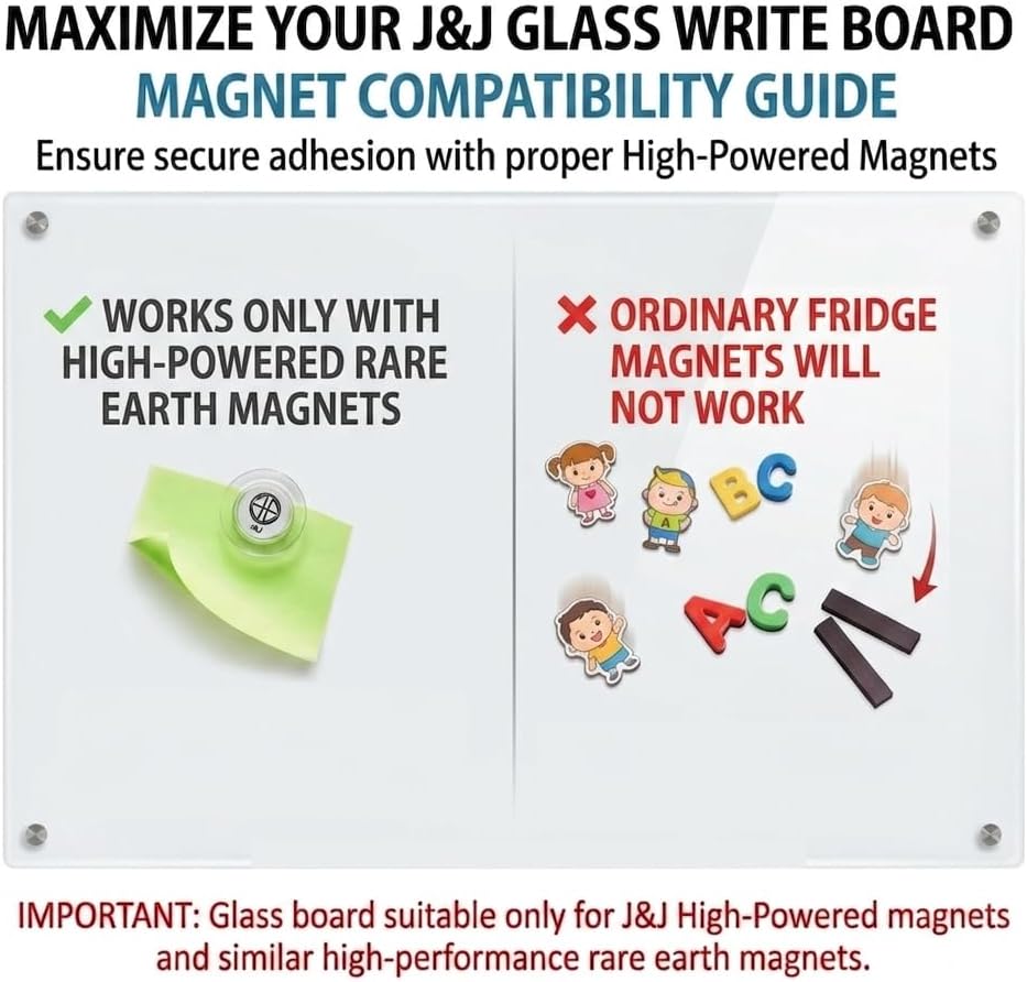 Magnetic Glass Whiteboard, Glass Dry Erase Board 4' x 3' White Surface, Glass White Board Frameless, Home School Supplies or Home Office Decor with Magnets, Markers, Eraser, Marker Tray