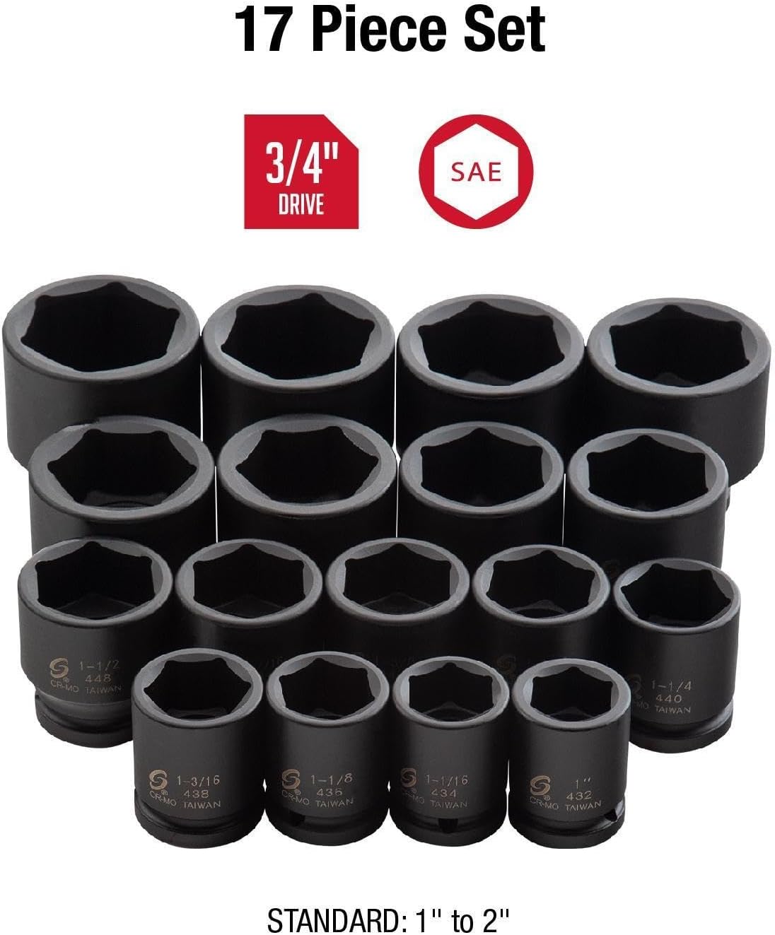 SUNEX TOOLS 4683, 3/4 Inch Drive Heavy Duty Impact Socket Set, 17-Piece, SAE, 1'-2', Cr-Mo Alloy Steel, Radius Corner Design, Dual Size Markings, Heavy Duty Storage Case