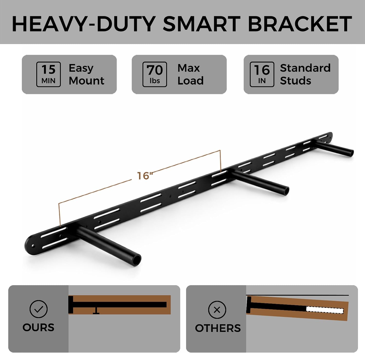 Rusitc Floating Shelves 48 inch Long 8 'deep Set of 1, Heavy Duty Wood Wall Mounted Shelves for Bathroom Living Room Kitchen,Book Shelves with Thickened Hidden Bracket-Walnut