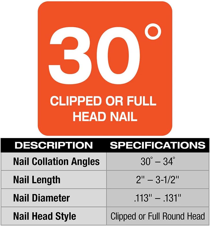 Suitable For Milwaukee 48-08-2745 M18 FUEL 30 Degree Framing Nailer Extended Magazine,Length 20 in Width 2 in Height 3.5 in Weight 1.4 lbs
