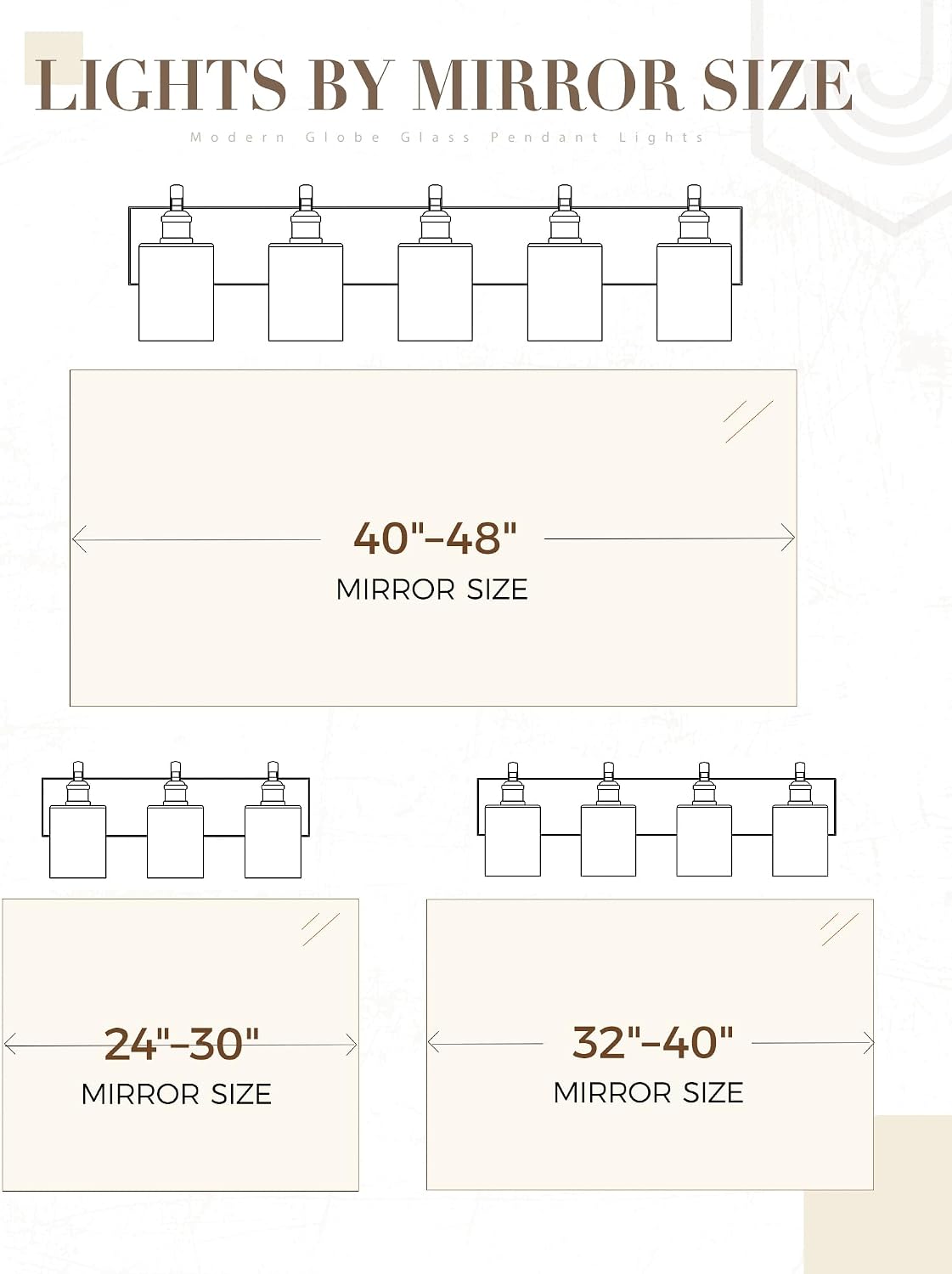 5 Light Bathroom Vanity Light, Morden Black Vanity Light Bathroom Lighting Fixtures Over Mirror Black Wall Sconces with Milky White Frosted Shade ZCVL01BKW-5
