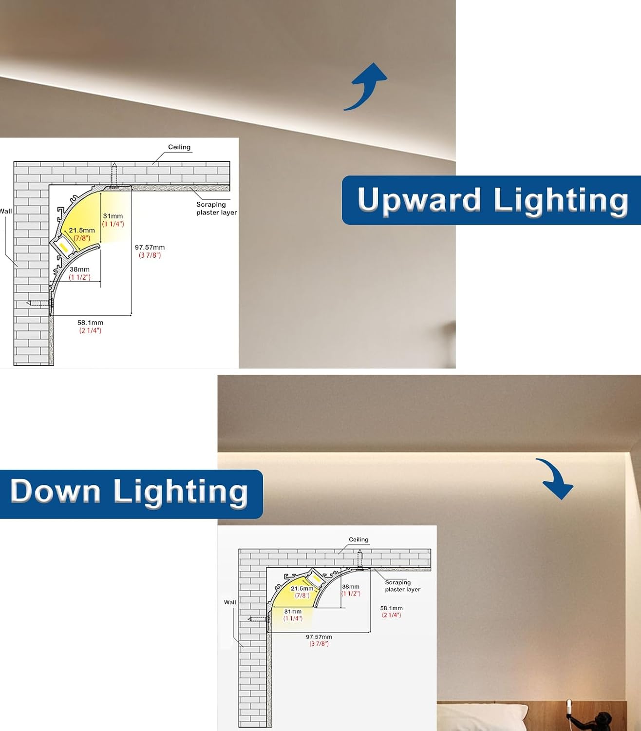 LED Indirect Lighting Crown Molding Ceiling Decor, Aluminum Linear LED Channel Putty-Ready Edge Design, White Cornice Moulding Coving Trim(2.4 m/7.8 ft)