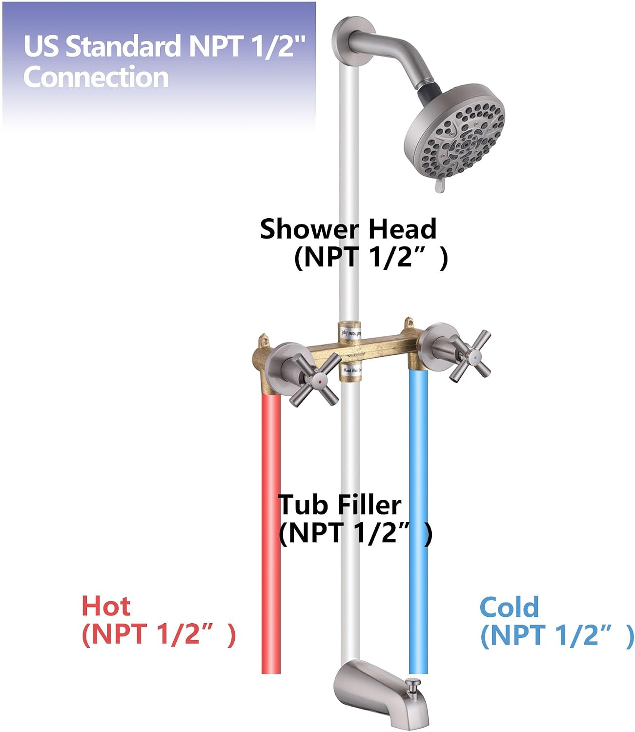 2 Handle Tub Shower Faucet Bathtub Shower Faucet Set Brushed Nickel, Tub and Shower Trim Kit Wall Mounted