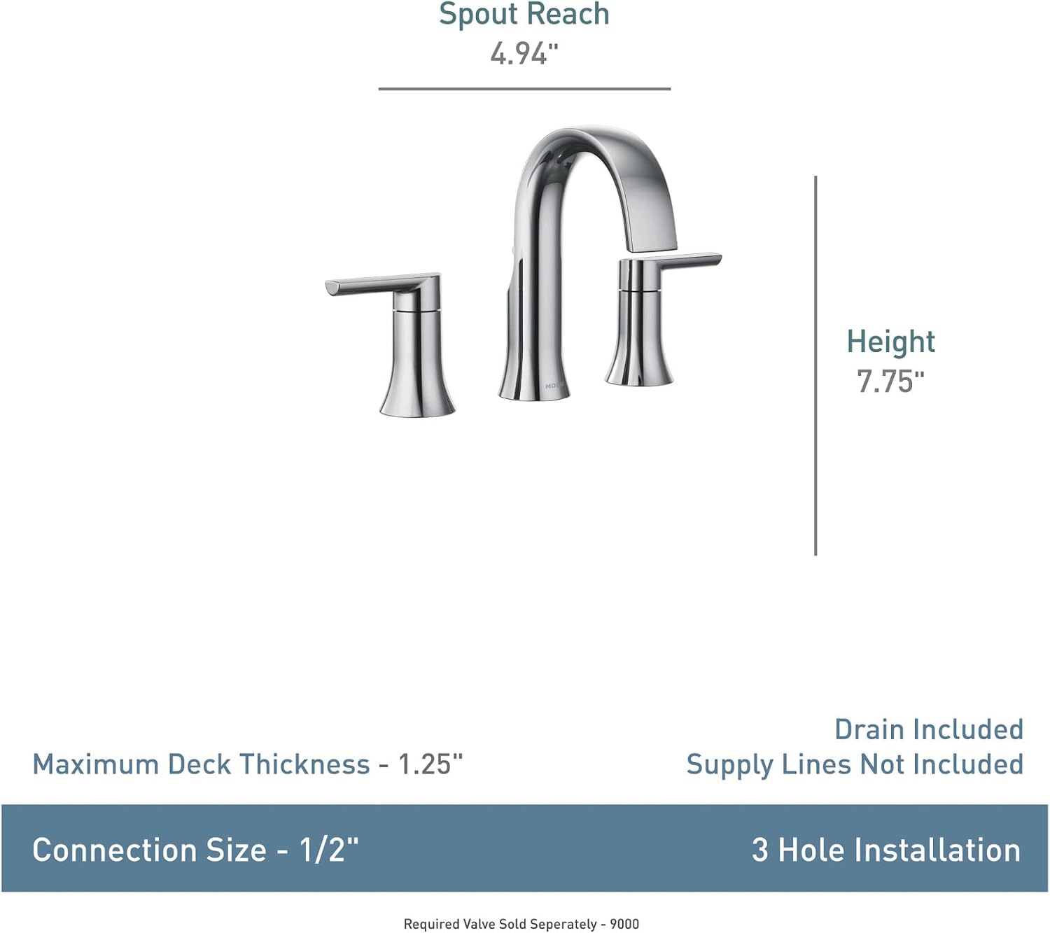 Moen Doux Brushed Nickel Two-Handle Adjustable Widespread Contemporary Bathroom Faucet Trim Kit, Valve Required, TS6925BN