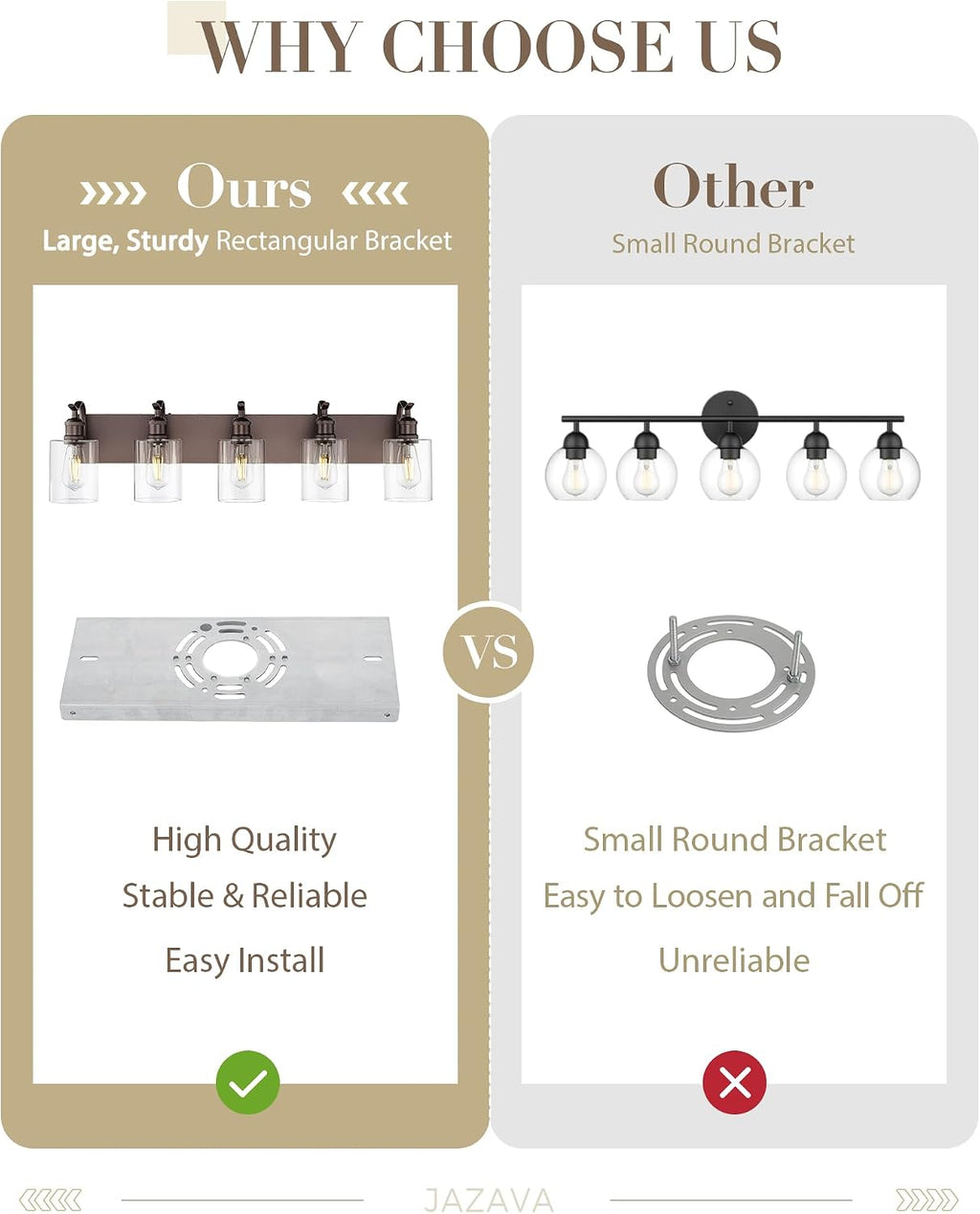 5 Light Bathroom Vanity Light, Morden Bath Lights Over Mirror Oil Rubbed Bronze Bathroom Sconce Lights with Clear Glass Shade ZCVL01ORB-5