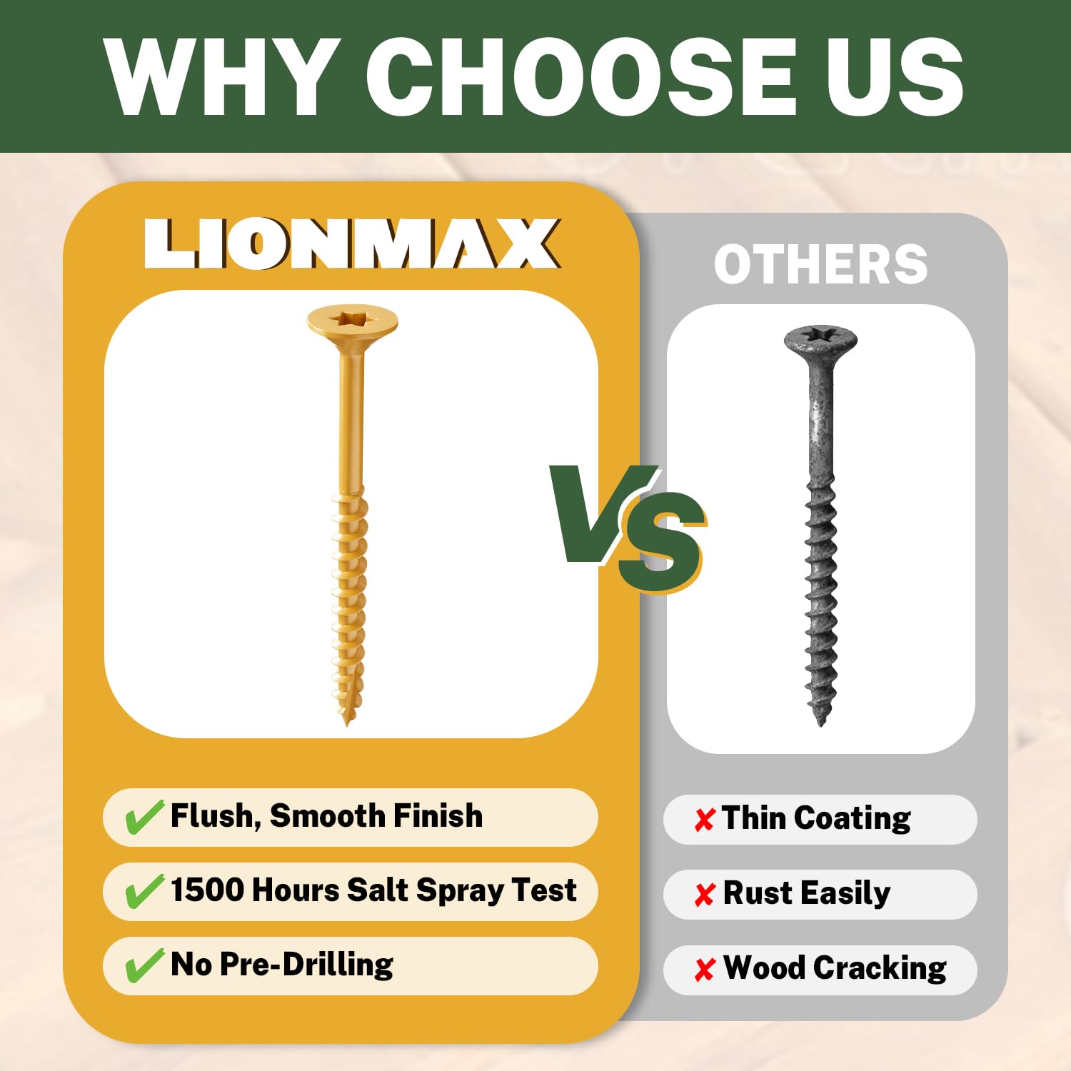 LIONMAX Deck Screws 3 Inch 25 lb Bulk, Wood Screws #10 x 3, Rust Resistant, Exterior Epoxy Coated for Outdoor Projects, Torx Drive, Coarse Thread, T25 Star Bit Included, Tan, 1700 Pieces
