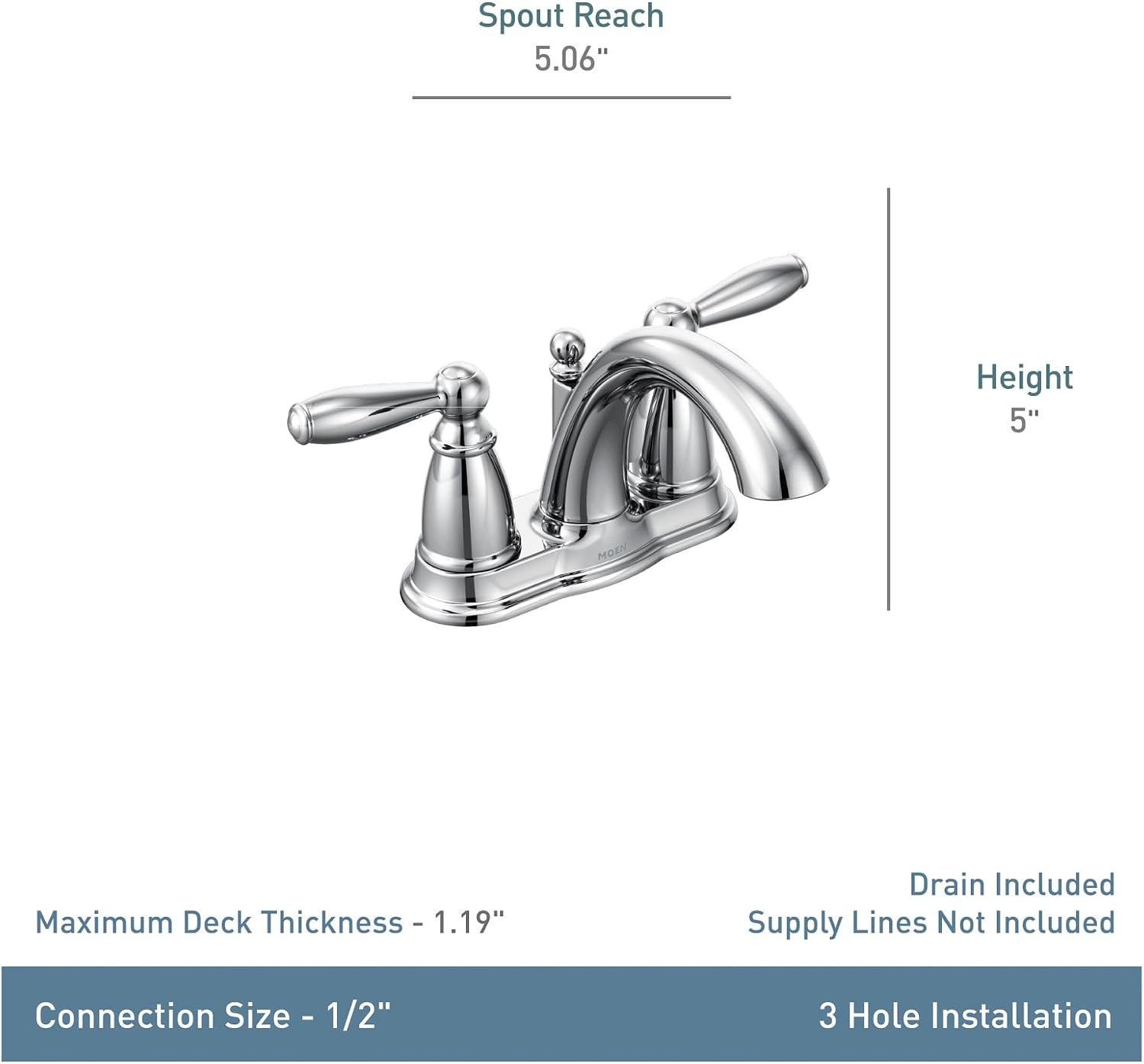 Moen Brantford Brushed Nickel Two-Handle Low-Arc Traditional Centerset Bathroom Faucet with Drain Assembly, 6610BN
