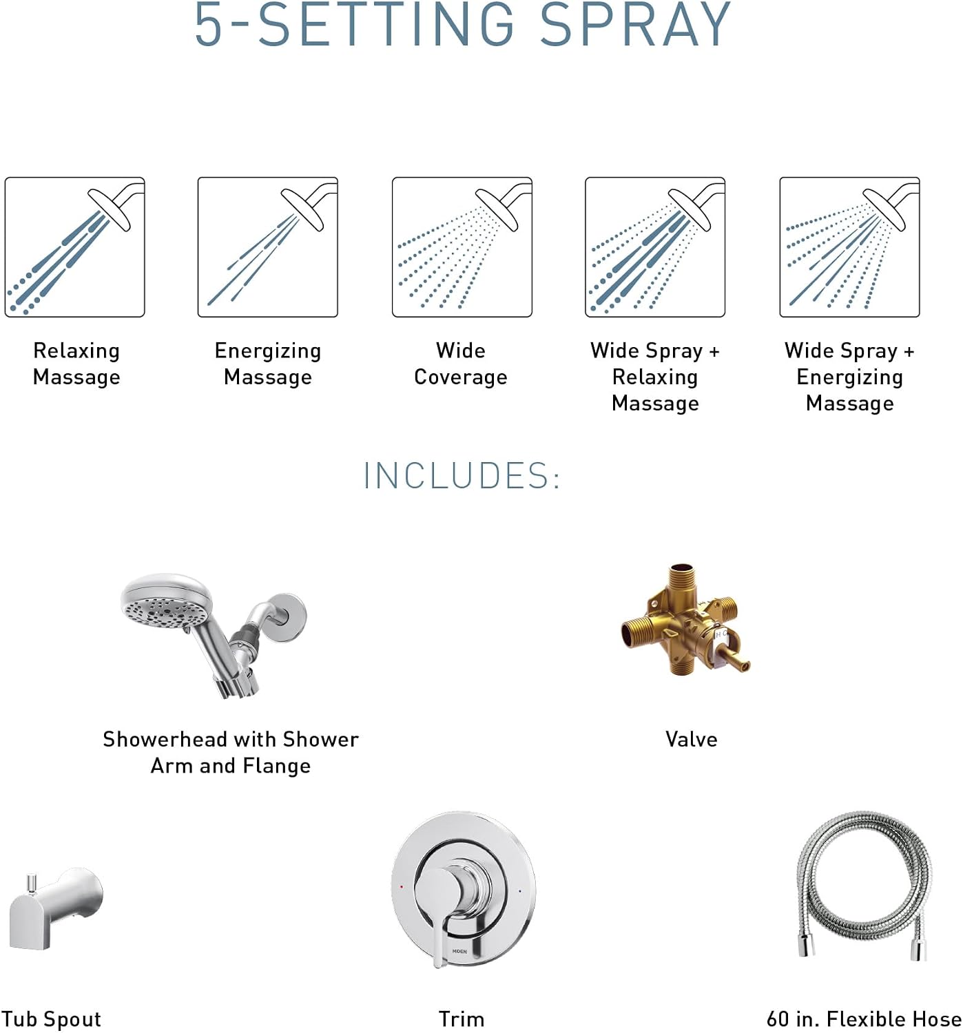 Moen 82775BL Beric Single-Handle Tub and Shower Faucet with Handshower and Metal Hose, Valve Included, IPS Tub Spout, Matte Black