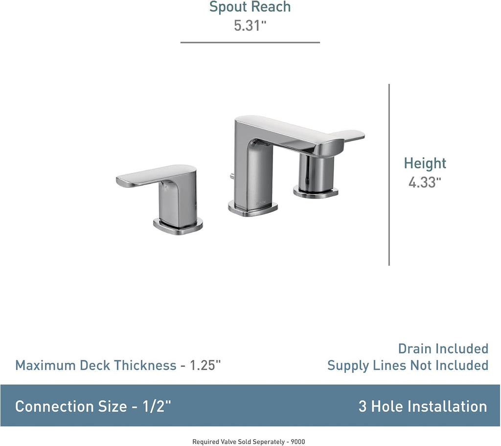 Moen Rizon Matte Black Two-Handle Widespread Bathroom Faucet, Valve Required, T6920BL