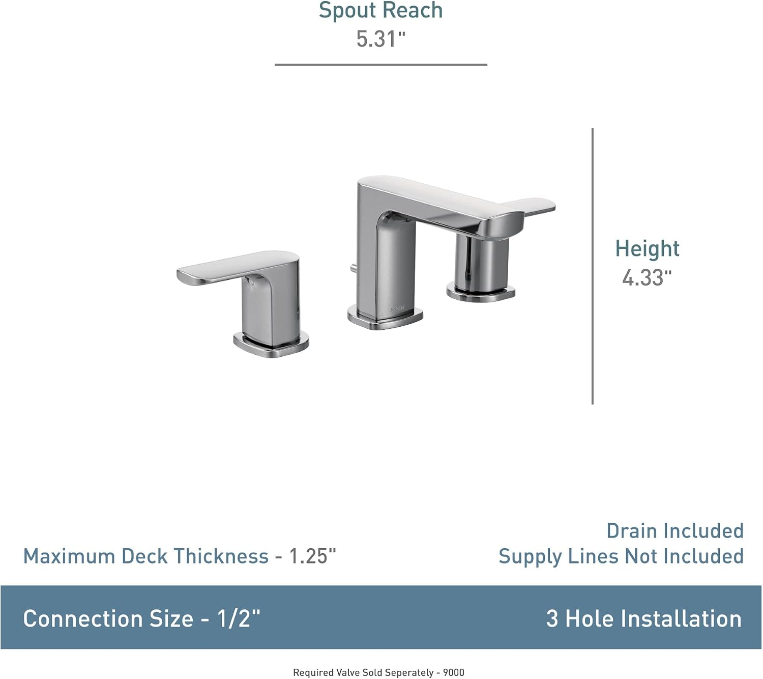 Moen Rizon Matte Black Two-Handle Widespread Bathroom Faucet, Valve Required, T6920BL