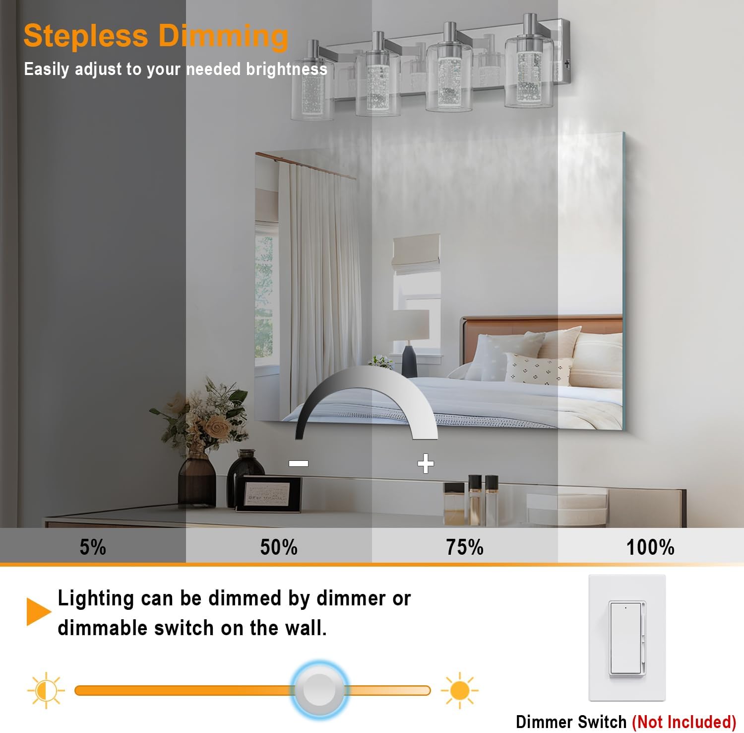 SineRise Vanity Light with 3 Color Modes (3000K/4000K/6000K), Eye Protection LED Bathroom Light Fixture, Dimmable Modern Wall Light Over Mirror with Clear Glass Shade (Chrome, 4-Light)