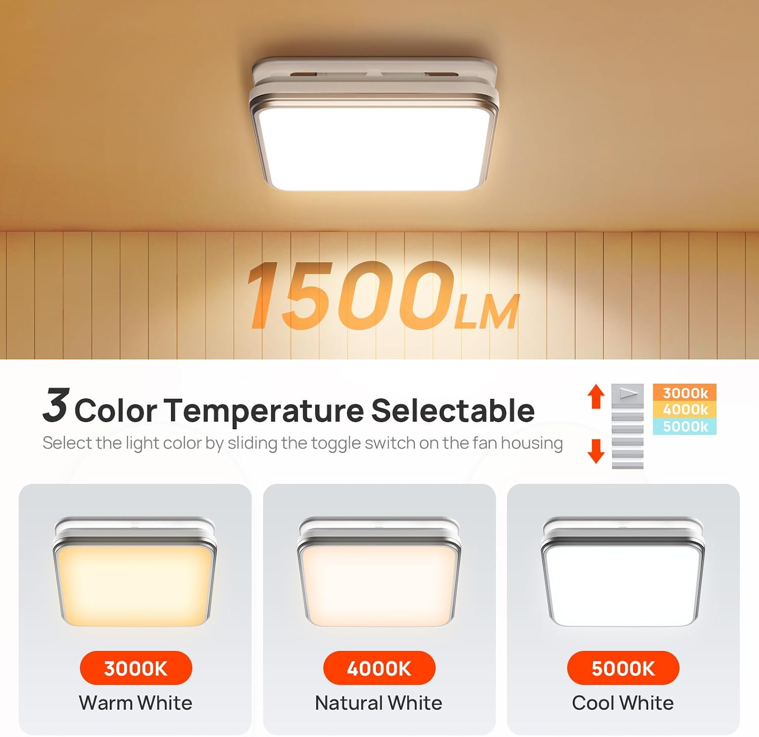 Consciot Bathroom Exhaust Fan with Light, 110/160 CFM Adjustable, 0.8/1.0 Sone, suitable for mounting hole 11.39 x 10.42 inches, Bath Ventilation Fan with 1500Lm LED Light 3CCT Selectable & Nightlight
