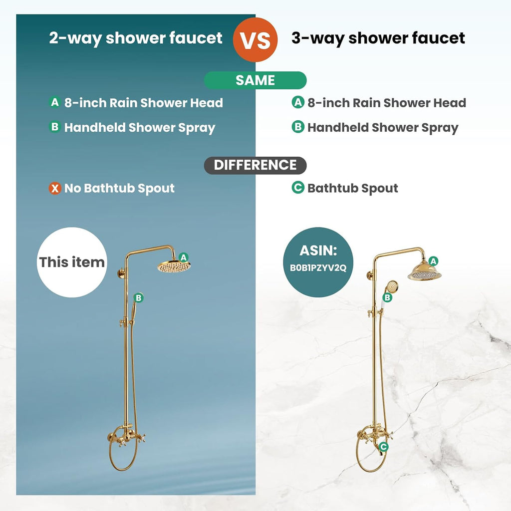 gotonovo Exposed Bathroom Shower Faucet Set Shower Fixture 8 Inch Rainfall Shower Head Handheld Shower Cross Handle Wall Mount 2 Functions Polished Gold