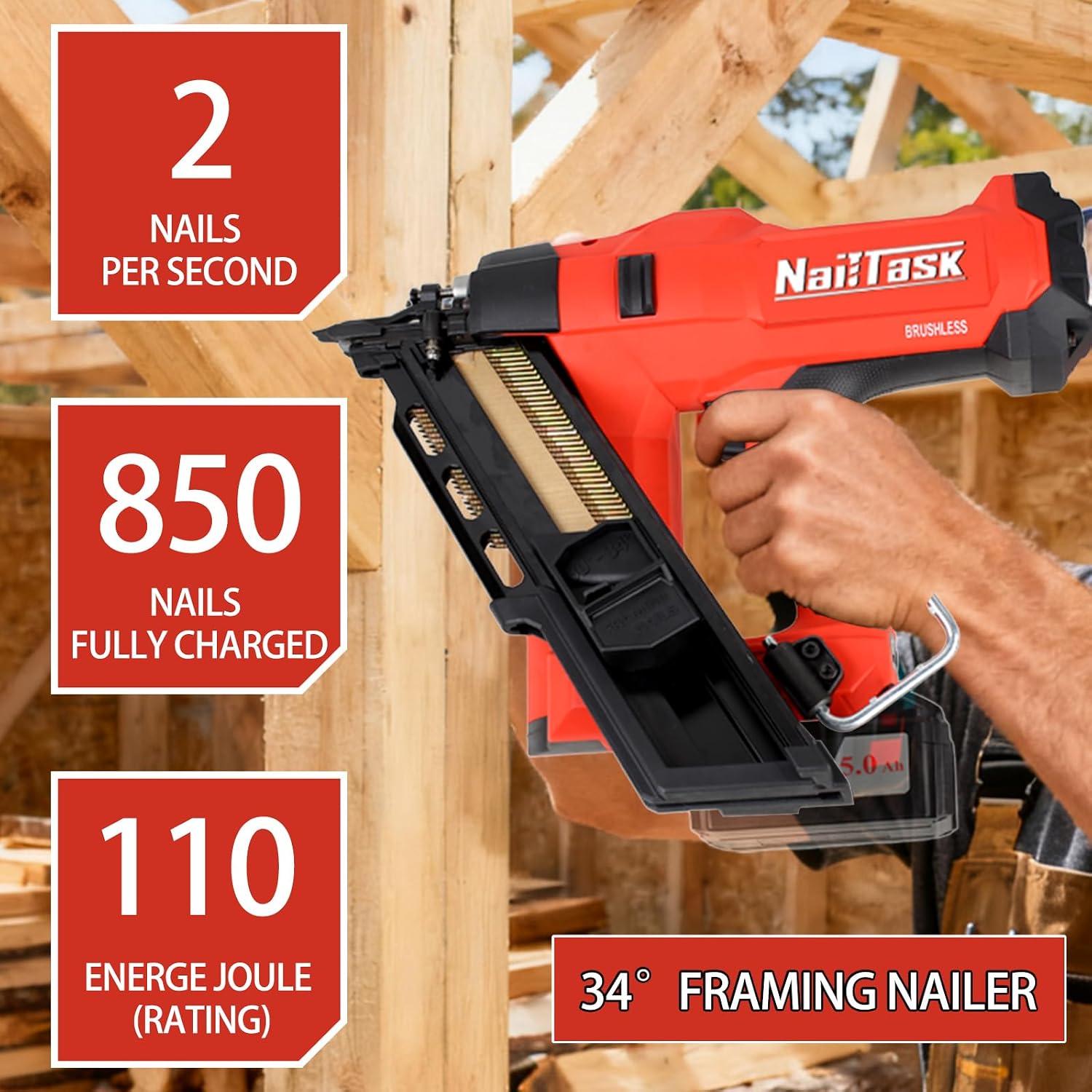 34° Electric Cordless Framing Nail Gun Dual Mode 3 1/2 Inch Pin Nailer Cordless Metal Roofing Set for Construction Furniture Wood Depth Adjust Brushless Motor Power Tools (Without Battery)