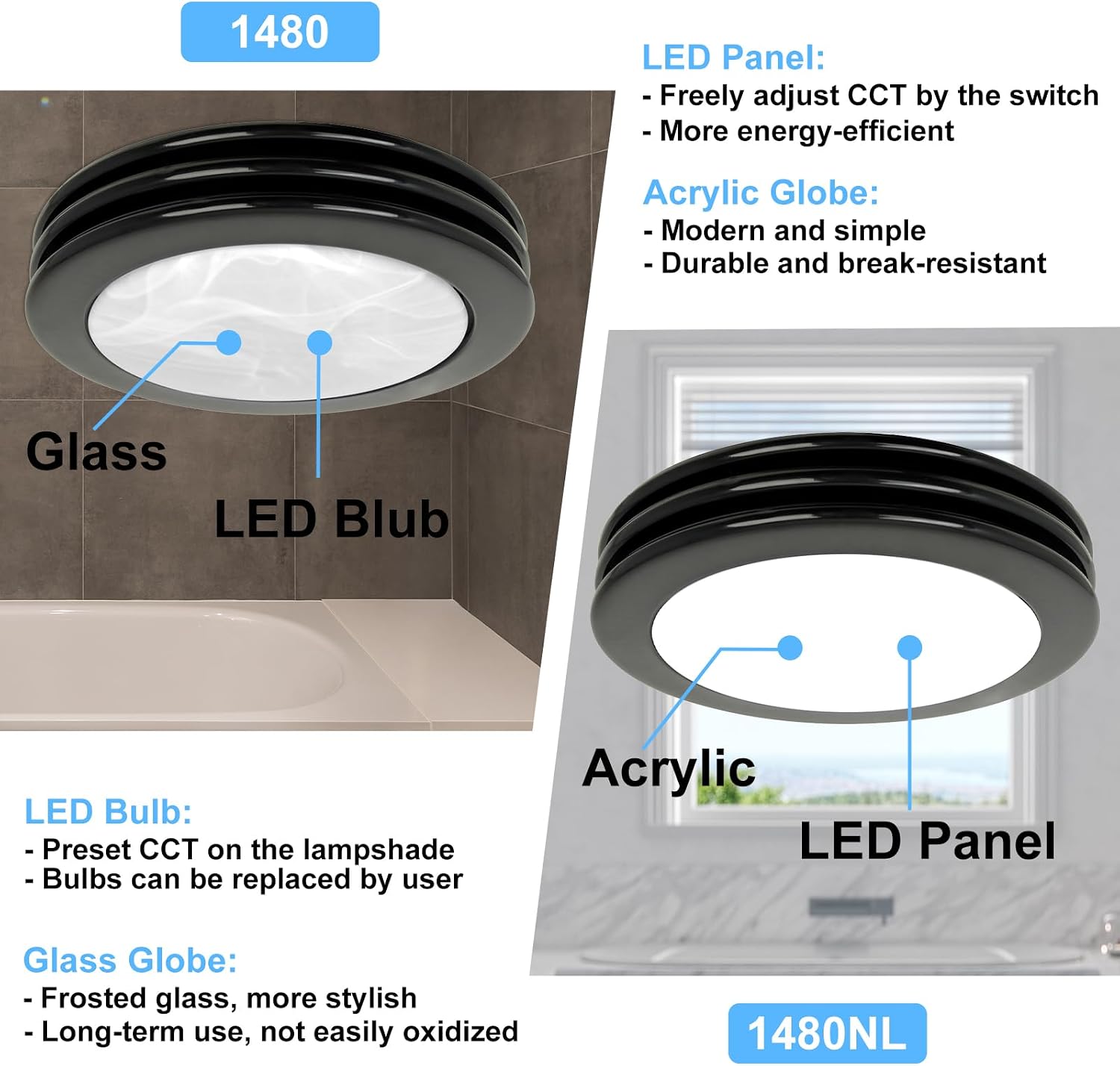 Akicon Ultra Quiet Bathroom Exhaust Fan with LED Light 80CFM 2.0 Sones Round Bathroom Ventilation Fan with Frosted Glass Cover (Oil Rubbed Bronze)