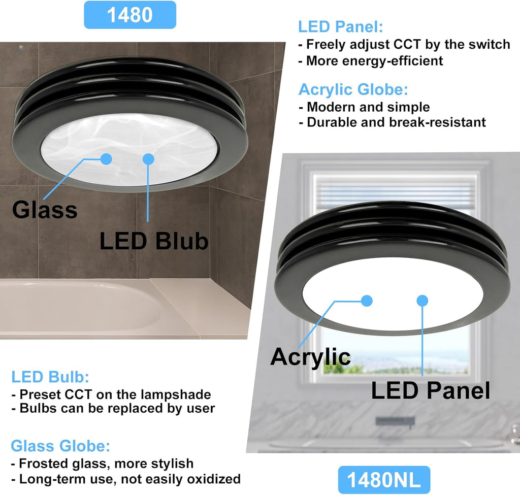 Akicon Ultra Quiet Bathroom Exhaust Fan with LED Light 80CFM 2.0 Sones Round Bathroom Ventilation Fan with Frosted Glass Cover Satin White Finish (Satin White)