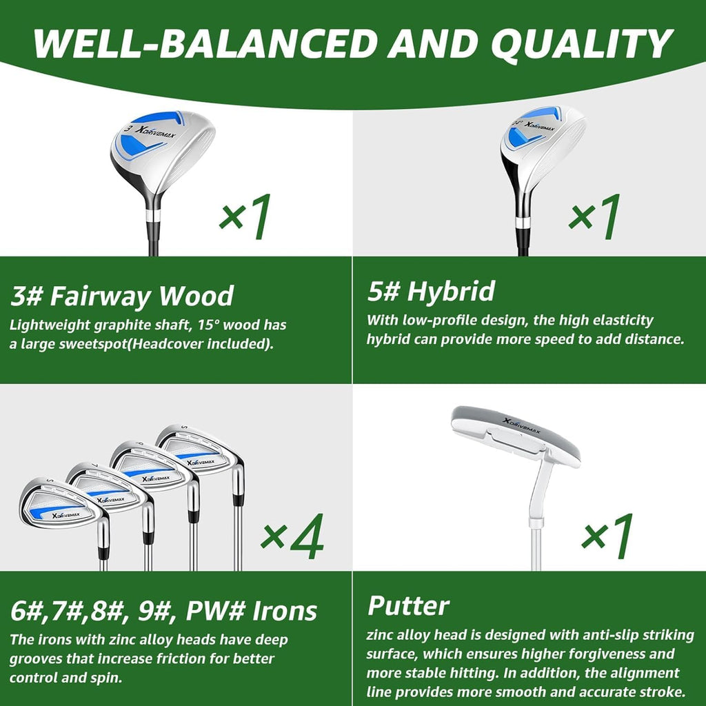 XDriveMax 7-Piece Complete Golf Clubs Set for Men & Women (Left/Right Hand), Advanced Performance Set with Fairway Wood, Hybrid, Irons and Putter, Regular Flex (No Golf Bag Included)