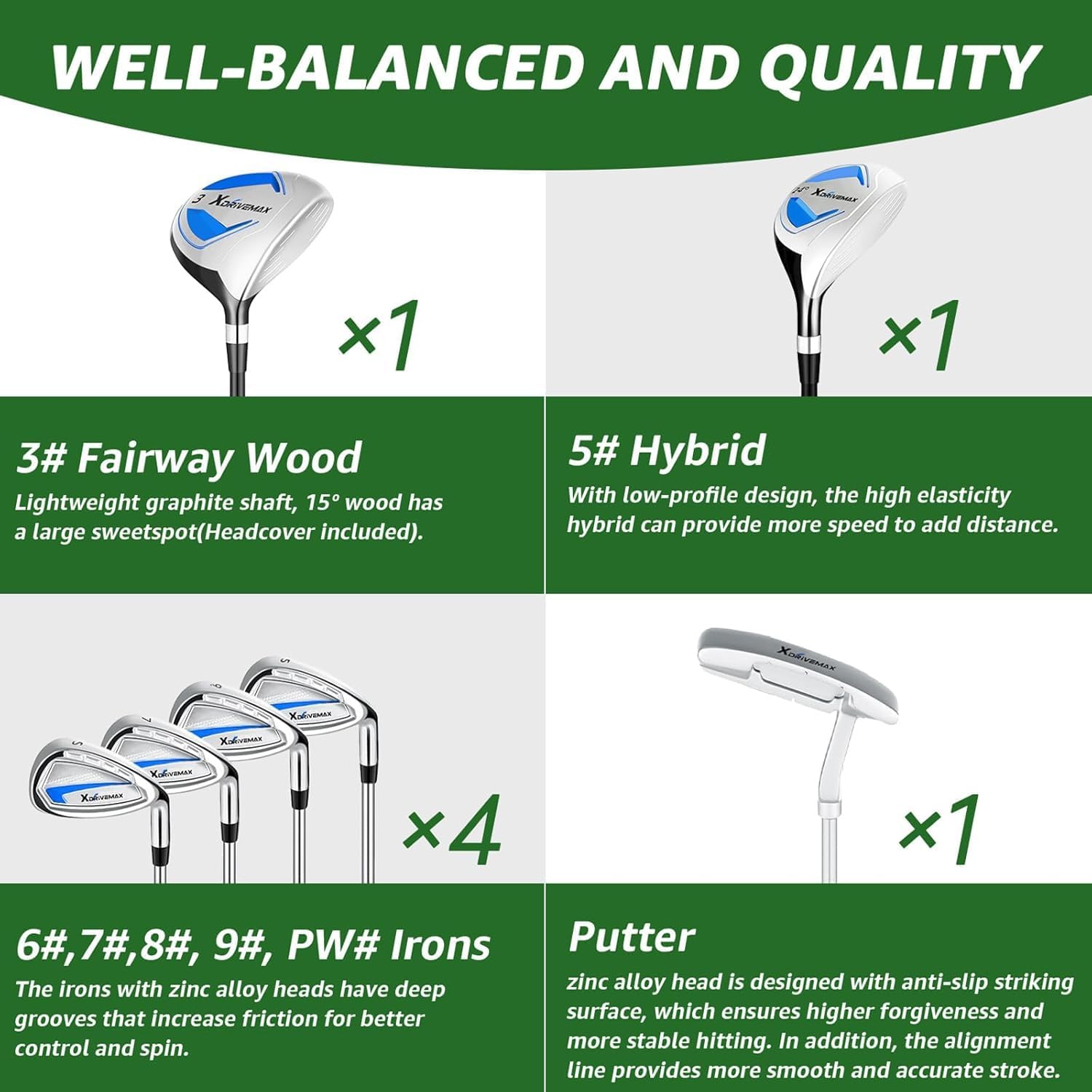 XDriveMax 7-Piece Complete Golf Clubs Set for Men & Women (Left/Right Hand), Advanced Performance Set with Fairway Wood, Hybrid, Irons and Putter, Regular Flex (No Golf Bag Included)