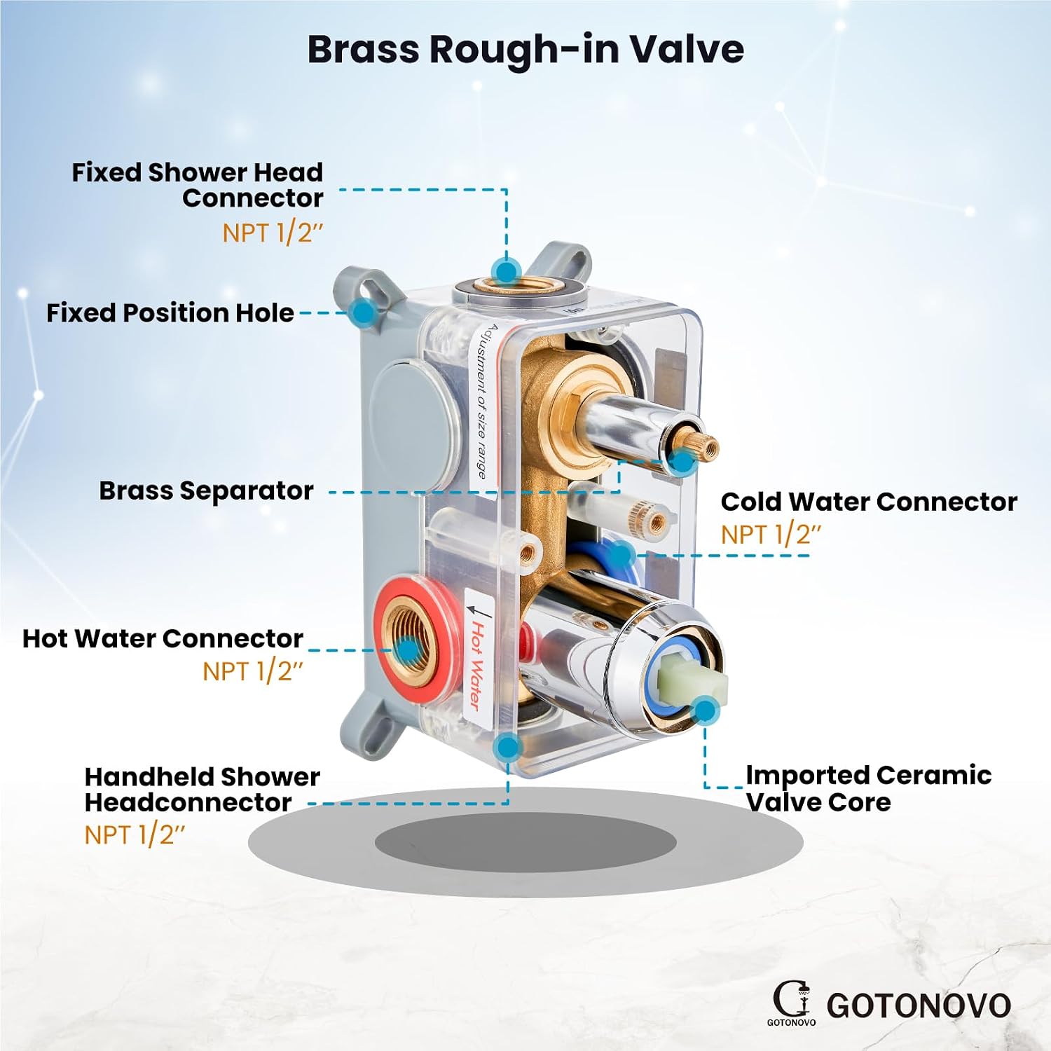 gotonovo Shower System 10 Inch Round Rainfall Showerhead Wall Mounted High Pressure Shower Faucet Set Fixture Combo with Rough in Valve and Cylindrical Handheld Spray, Polish Chrome