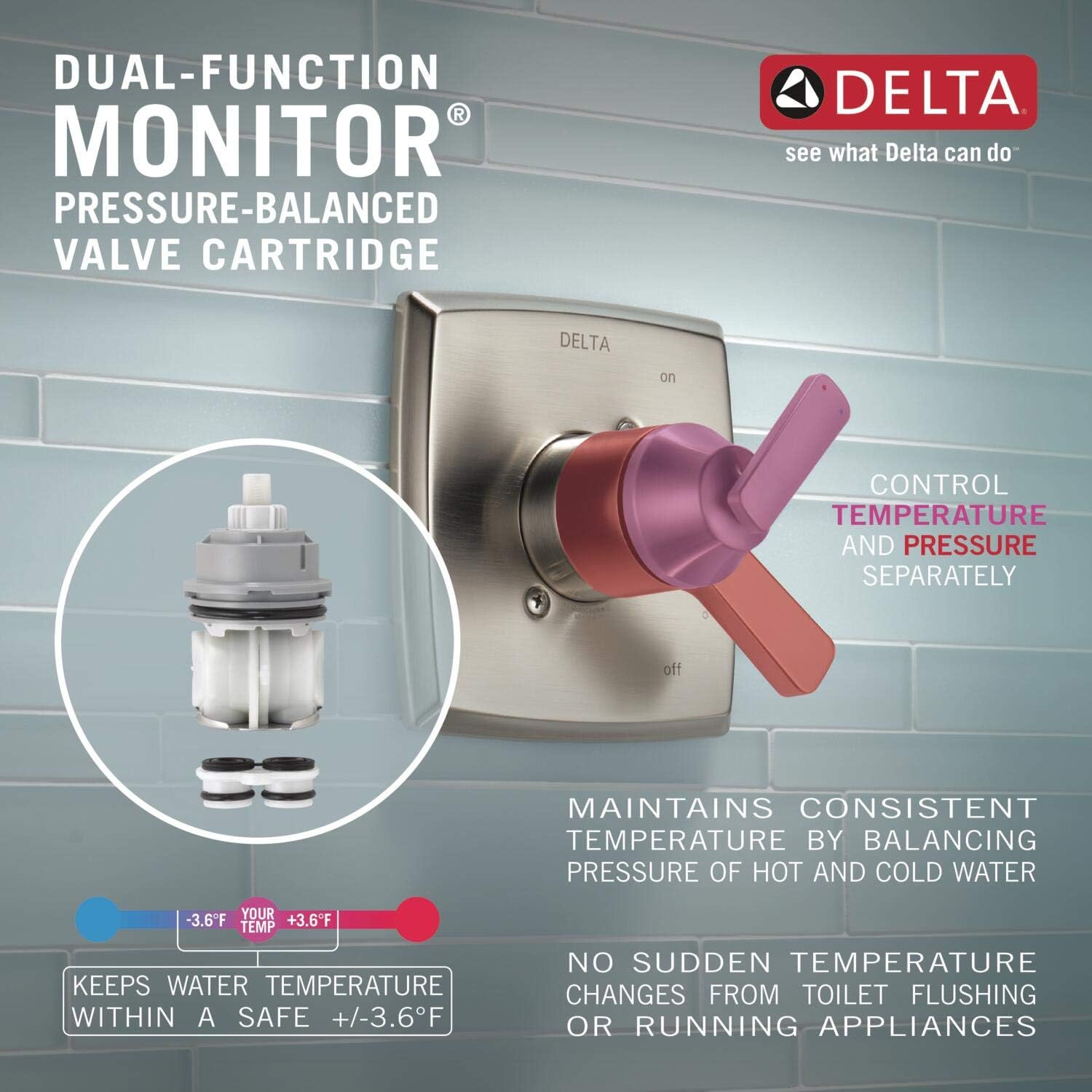 DELTA Faucet Ashlyn 17 Series Dual-Handle Shower Trim Kit with In2ition 2-in-1 Head with Handheld Spray, Matte Black Fixture, T17264-BL-I (Valve Not Included)