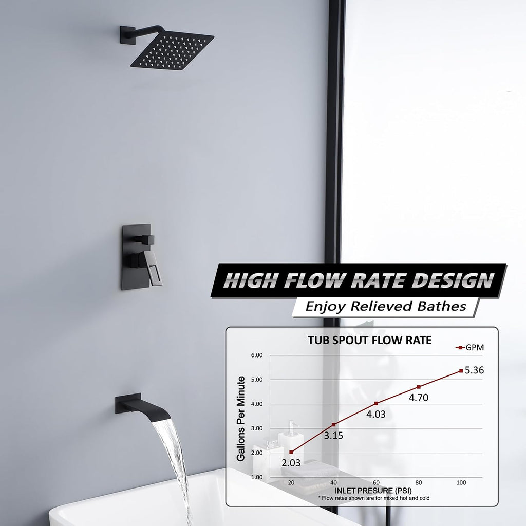 sumerain Black Tub and Shower Faucet Set with Anti-scalding Pressure Balance Valve, Waterfall Tub Spout and 8 Inch Rain Shower Head