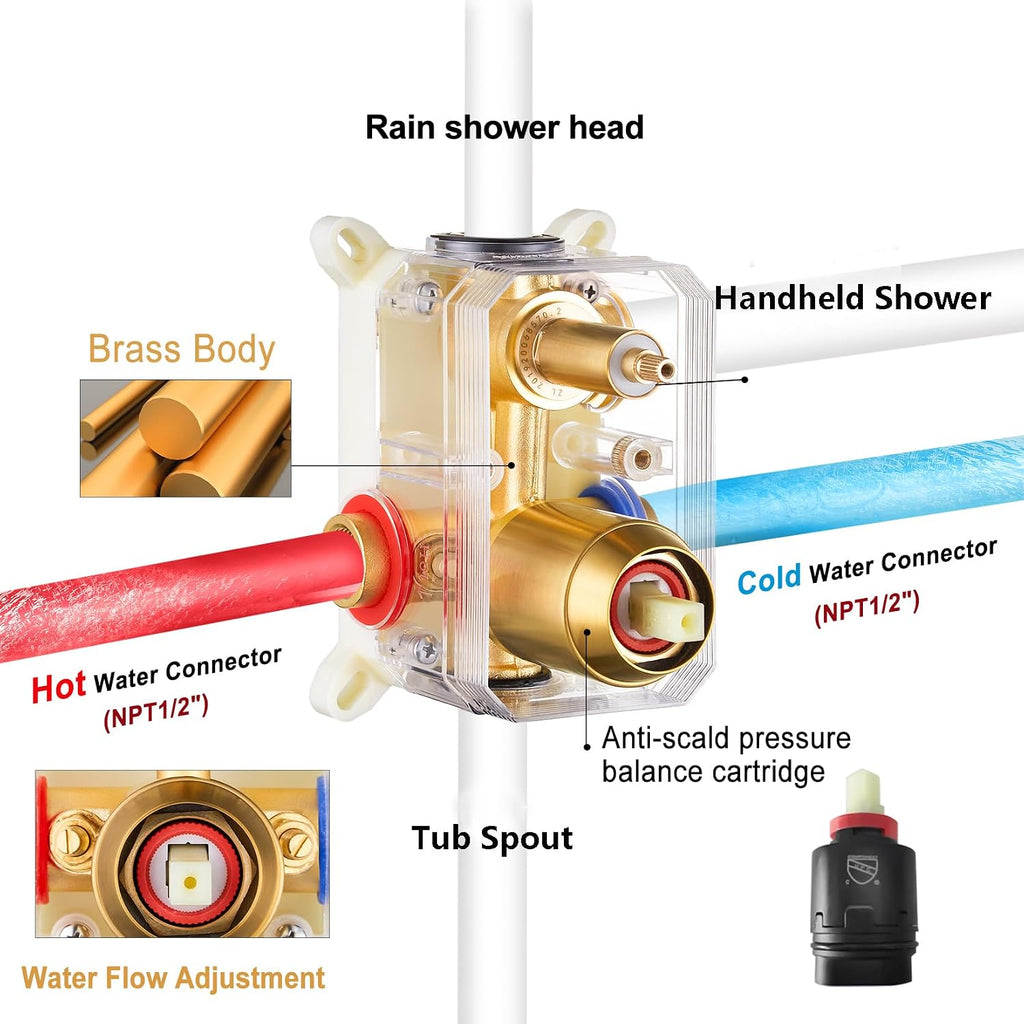 Gabrylly Shower System with Tub Spout, Bathtub Shower Faucet Set with 10' Rain Shower head and 5-Setting Handheld Shower, Wall Mounted Shower Fixtures with Pressure Balance Shower Valve, Brushed Gold
