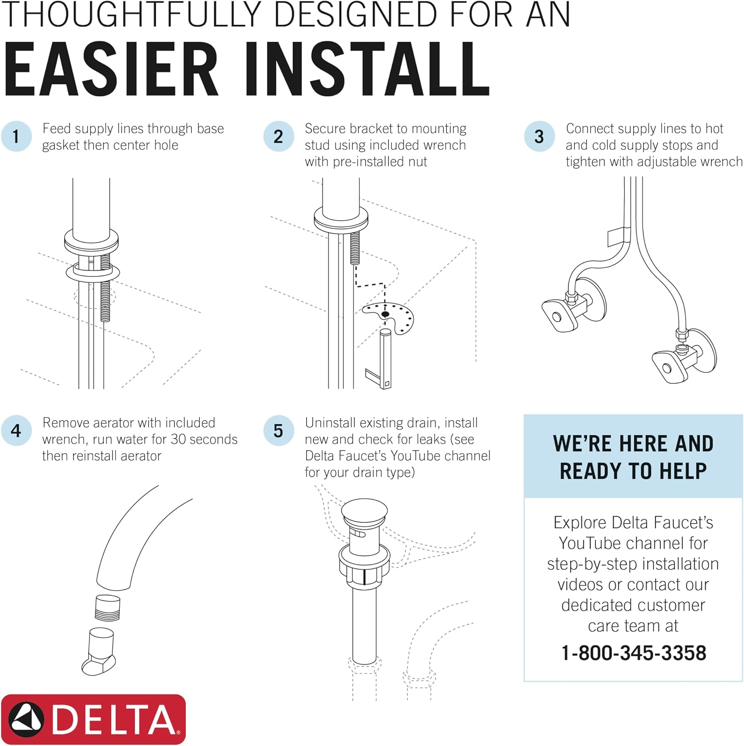 Delta Albion Matte Black Bathroom Faucet 1 Hole, Single Hole Bathroom Sink Faucet for Vanity, Metal Push-Pop Drain Assembly, Matte Black 15855LF-BL