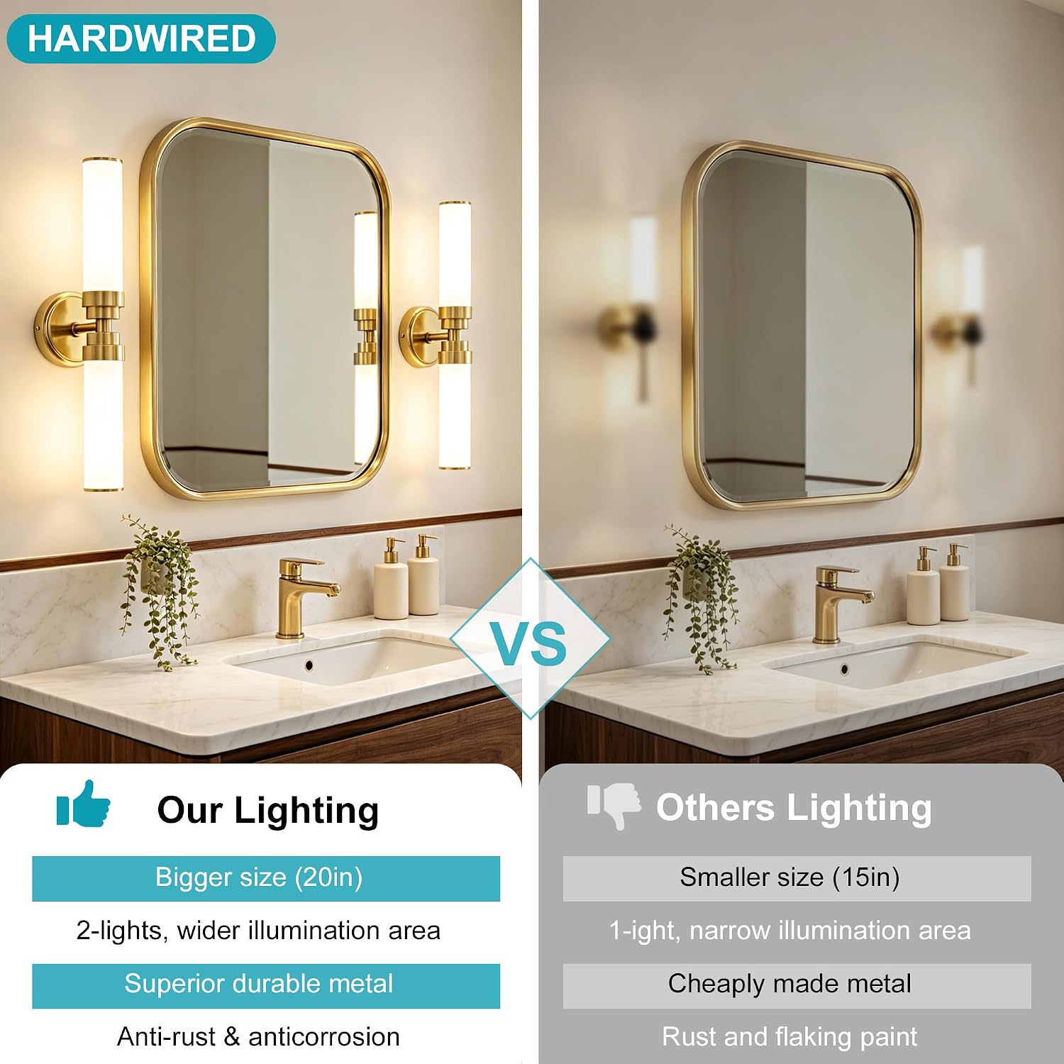 Bathroom Light Fixtures 2 Pack, Gold Wall Sconce with Milk Glass Shade, Modern Vanity Light Up and Down Sconces Wall Light - Bulb Not Included