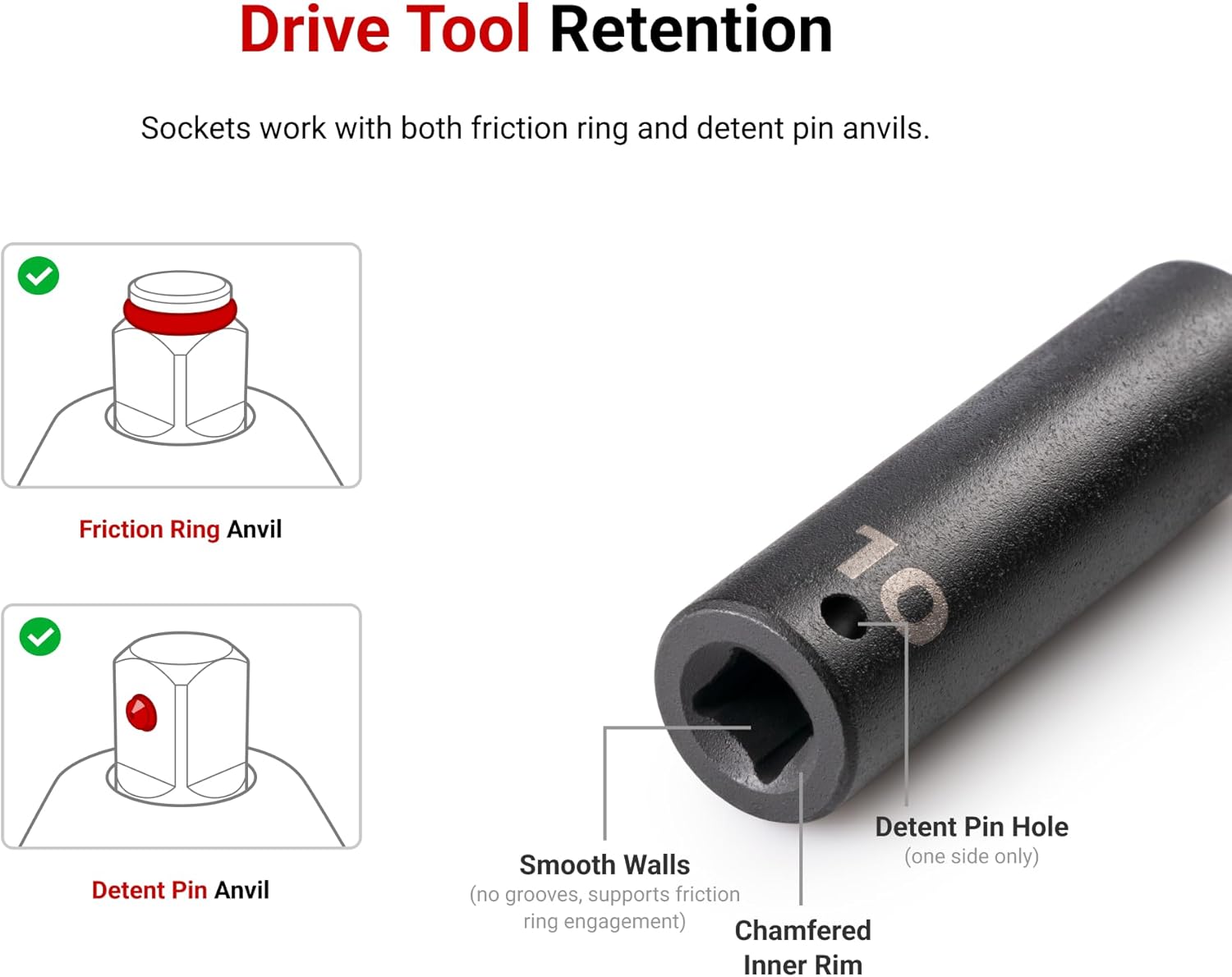 TEKTON 1/2 Inch Drive Deep 6-Point Impact Socket Set, 8-Piece (1-9/16-2 in.) | SID92005
