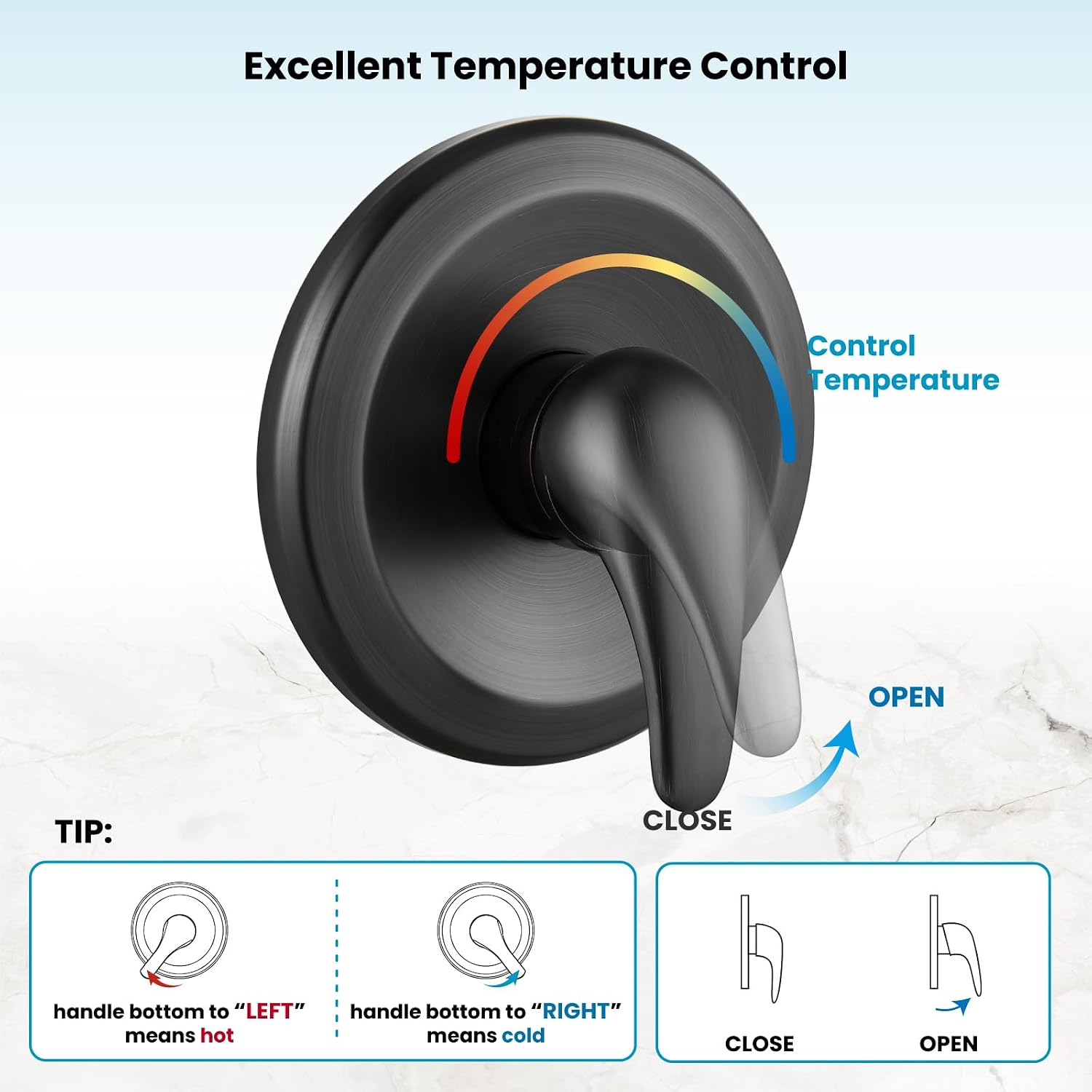gotonovo Dual 2 in 1 Shower Head Kit High Pressure Combo System Shower Faucet 6 Modes ABS Handheld Spray Shower Trim Kit with Valve Shower Head and Handle Set Oil Rubbed Bronze