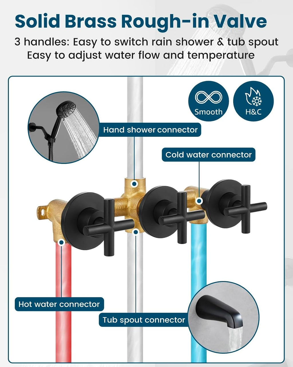 gotonovo 3 Handle Tub Shower Faucet Set,Shower System with Tub Spout,Shower Head and Handle Set with 6 Settings Handheld Spray Tub and Shower Faucet Combo Wall Mount Tub Shower Fixture Matte Black