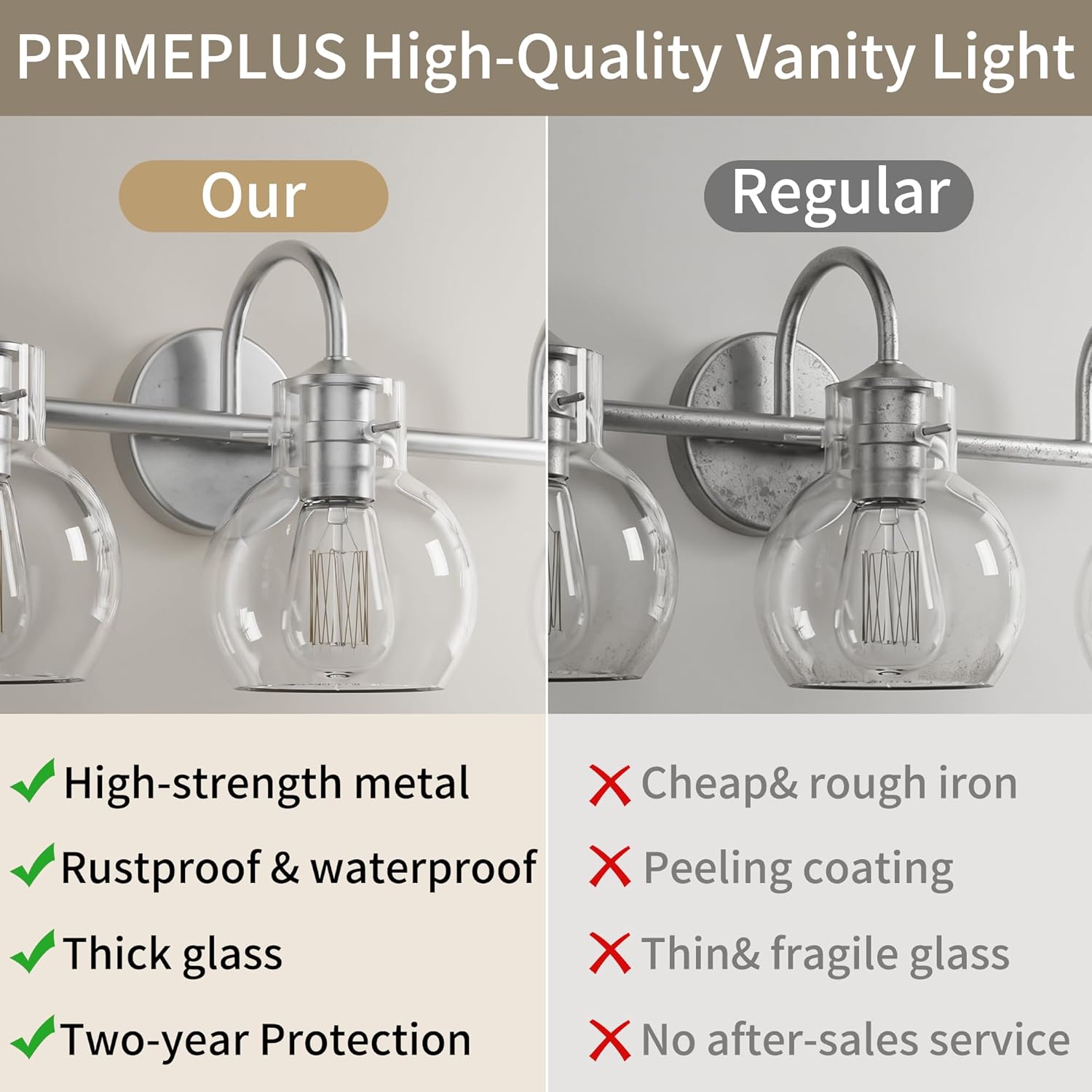 4-Light Bathroom Light Fixtures, Brushed Nickel Vanity Light, Farmhouse Wall Lights with Clear Glass Shade, Bathroom Wall Lamp for Mirror Kitchen Bedroom Hallway Living Room Hallway Cabinet