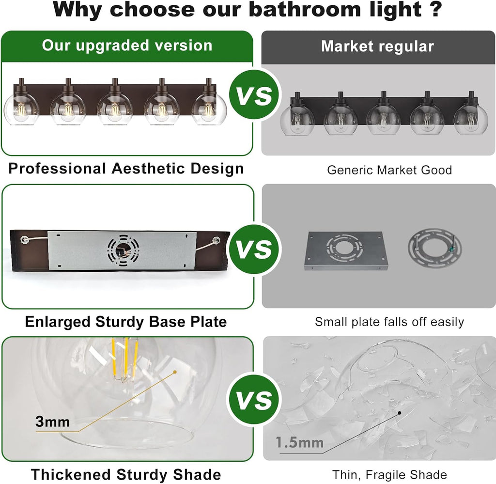 IZORRO Bathroom Light Fixtures, 5-Light Oil Rubbed Bronze Vanity Light, Modern Wall Sconces with Globe Clear Glass Shade, Vanity Lighting Fixtures Over Mirror,E26 Bulb Socket