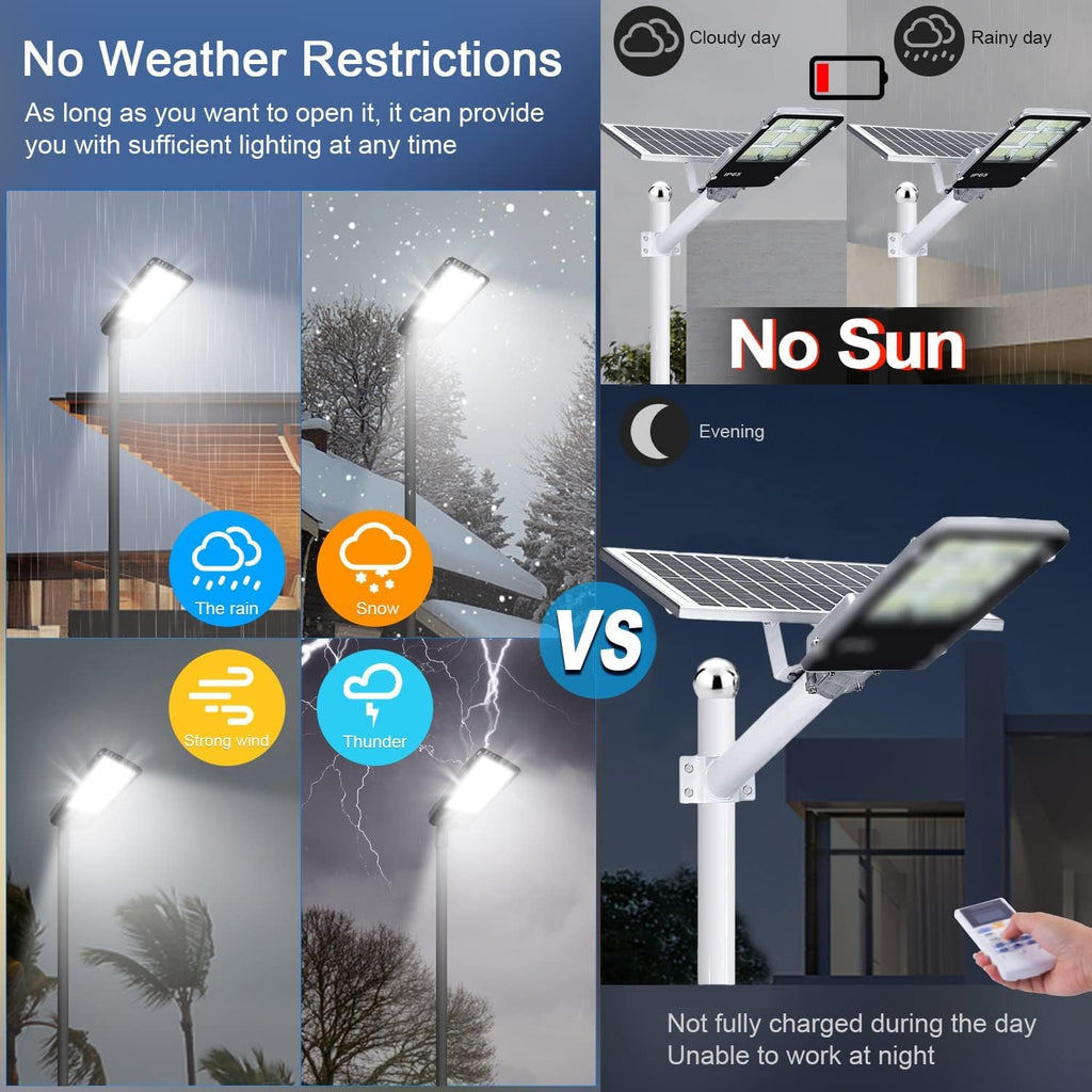 300W LED Parking Lot Light Outdoor 45000LM Bright Dusk to Dawn FloodLights for Street 5500K 100-277V Commercial Security IP65 Waterproof Exterior Lighting Yard Driveway Garage Park 3 Pack