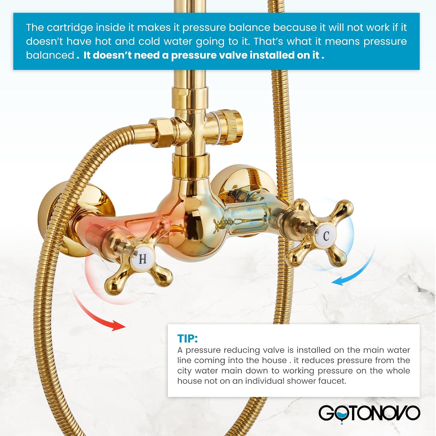 gotonovo Exposed Bathroom Shower Faucet Set Shower Fixture 8 Inch Rainfall Shower Head Handheld Shower Cross Handle Wall Mount 2 Functions Polished Gold