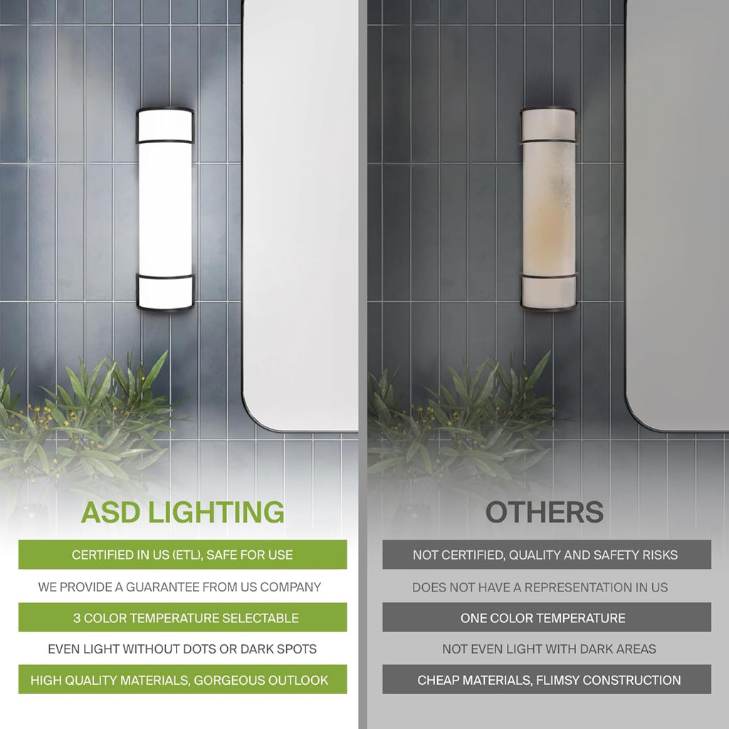 ASD LED 18' Vanity Flush Mount Light Fixture, Linear Bathroom Lighting Bar | 3CCT, Dimmable, Energy Star, ETL Listed | 20W 1650LM 3000-5000K 120V | Long Bath Wall Sconce Over Mirror | Black, 4 Pack
