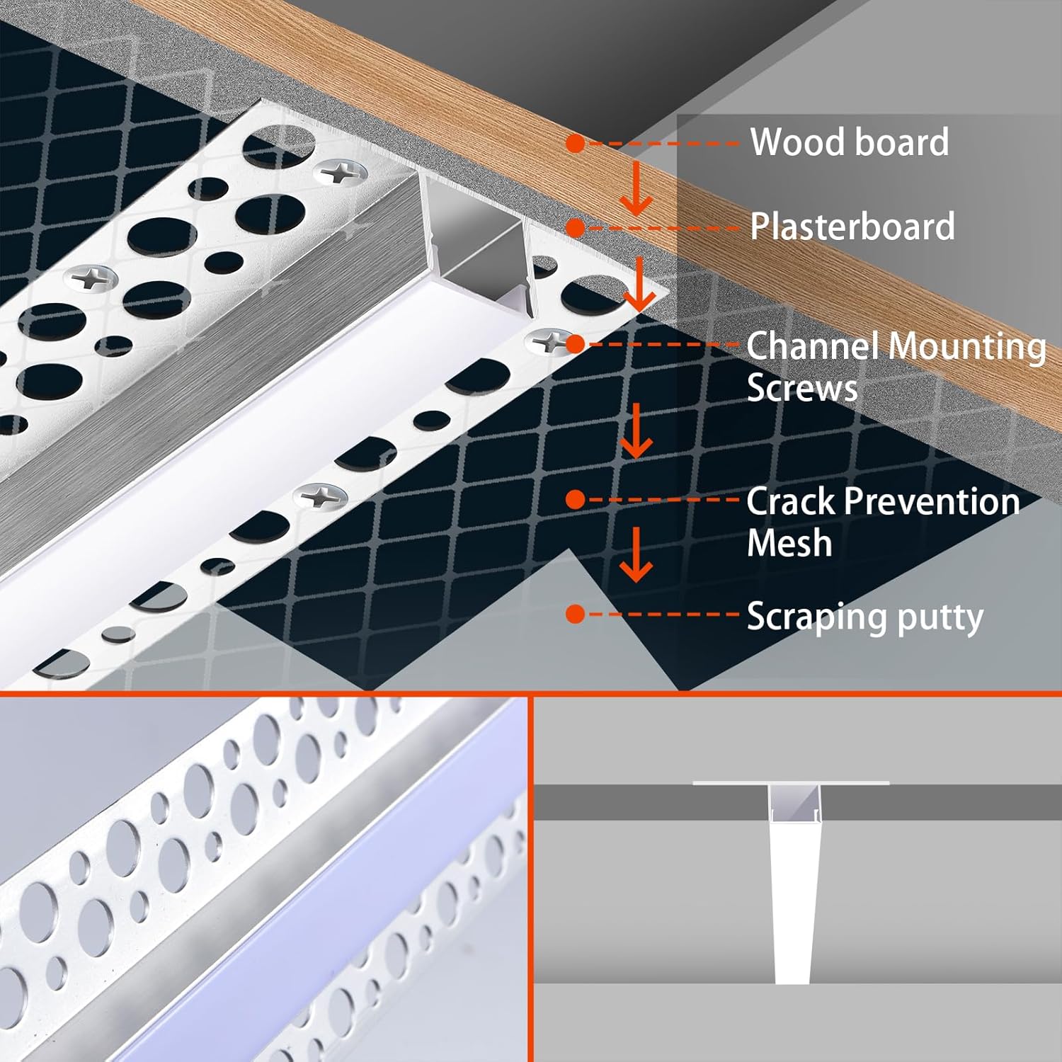 10 Pack Aluminum LED Channel 6.6FT/2M Plaster-in with Strip Diffuser and Milky Cover Tape Light Track LED Profile for Various Lighting Applications