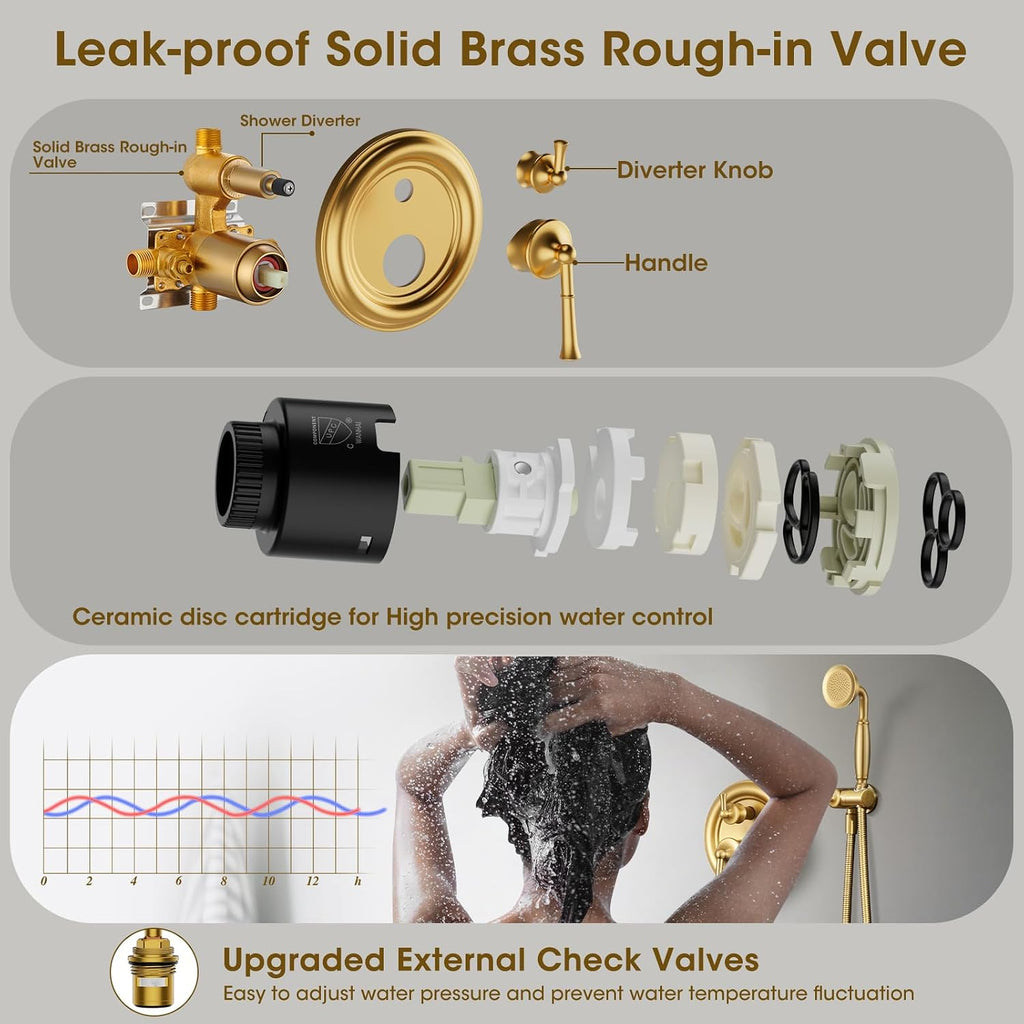 Rain Shower Head with Handheld Spray, Rainfall Shower System with Rough-in Valve, Luxury Shower Trim Kit Wall Mount, Brushed Gold