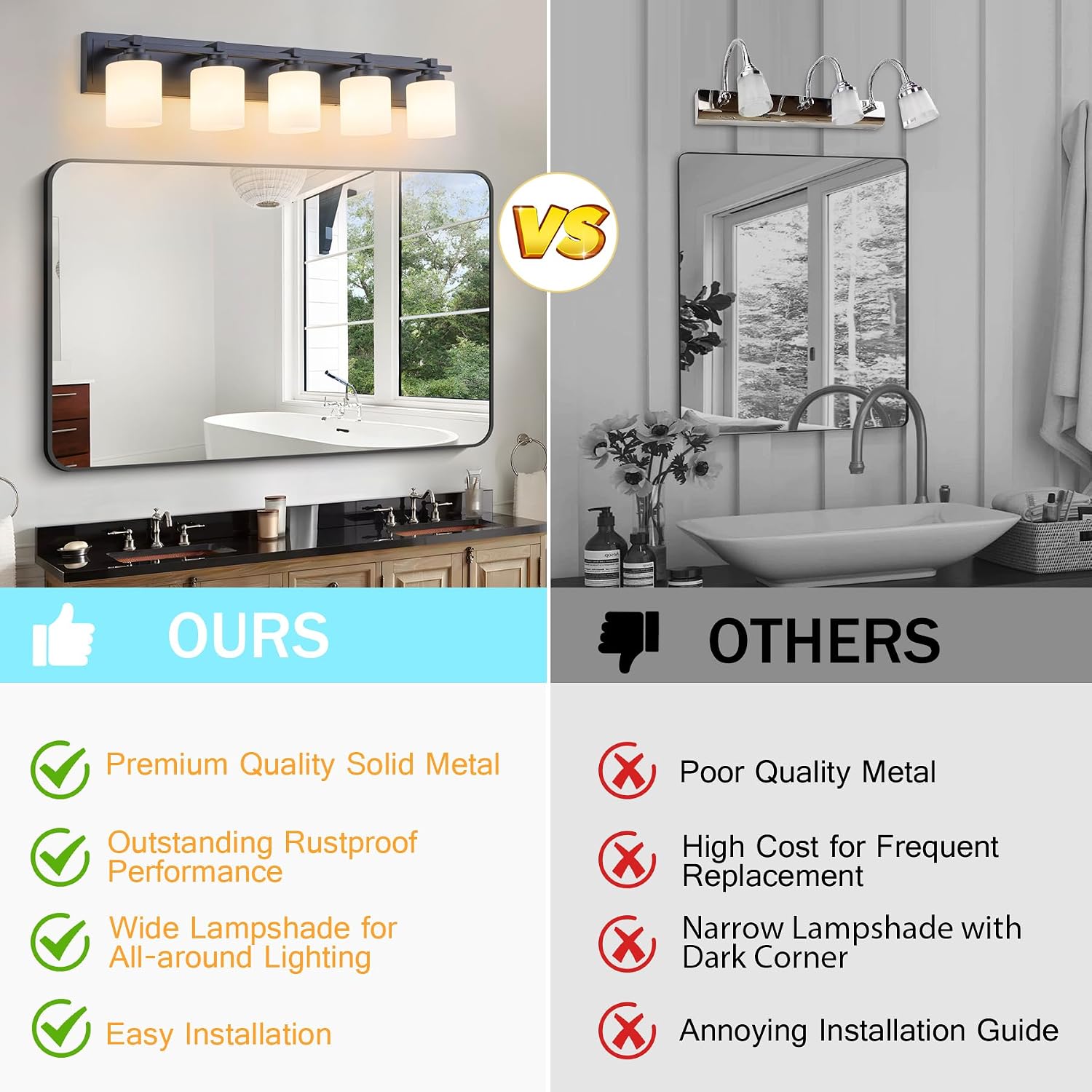 Modern Bathroom Light Fixtures Over Mirror, Vanity Lights for Bathroom Wall Sconces with Milky White Glass Shades, E26 Socket (Bulbs Not Included), 5 Light, Black