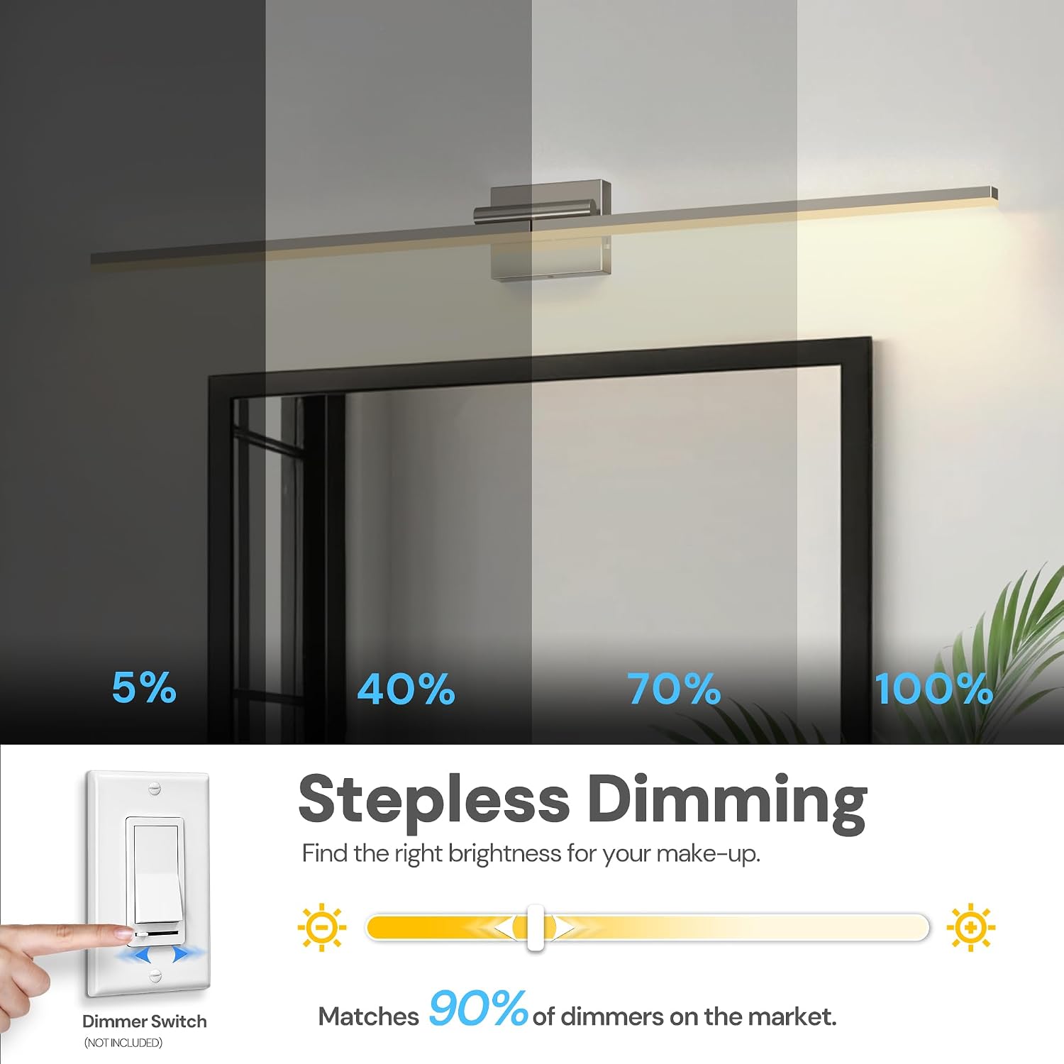 L LOHAS LED 47.3-Inch Bathroom Vanity Light Bar Over Mirror, 180° Rotatable Brushed Nickel Modern Bathroom Light Fixtures, Adjustable LED Vanity Lights for Living Room Wall