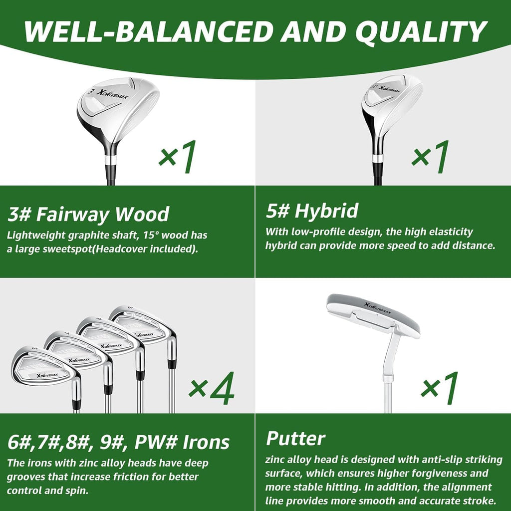 XDriveMax 7-Piece Complete Golf Clubs Set for Men & Women (Left/Right Hand), Advanced Performance Set with Fairway Wood, Hybrid, Irons and Putter, Regular Flex (No Golf Bag Included)