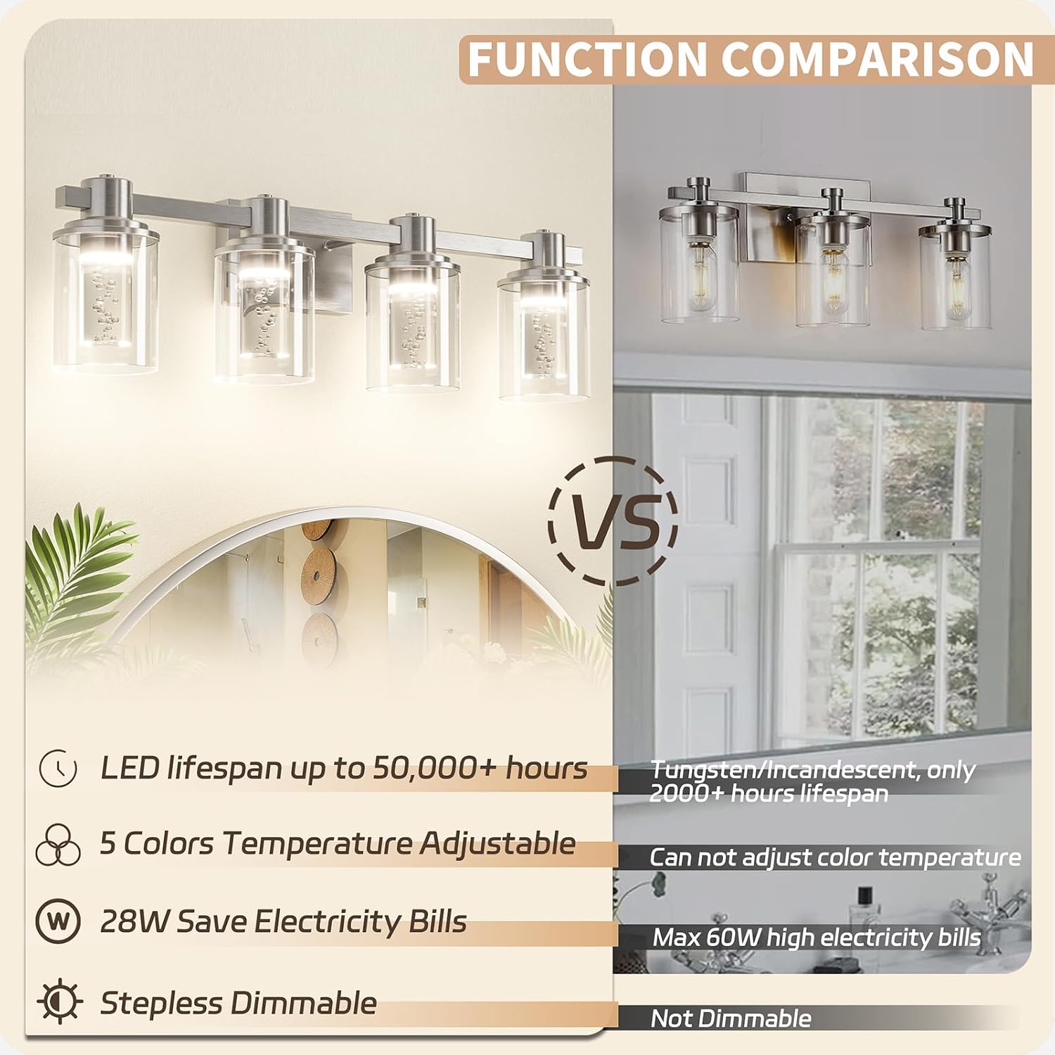 Quntis Brush Nickle Bathroom Lighting Fixtures with 5 Color Mode, 4-Light Dimmable Modern Bathroom Vanity Light Over Mirror, 28 Watt Eye Protection LED Wall Lamp 27 Inch (UL Certified, Bulbs Included)