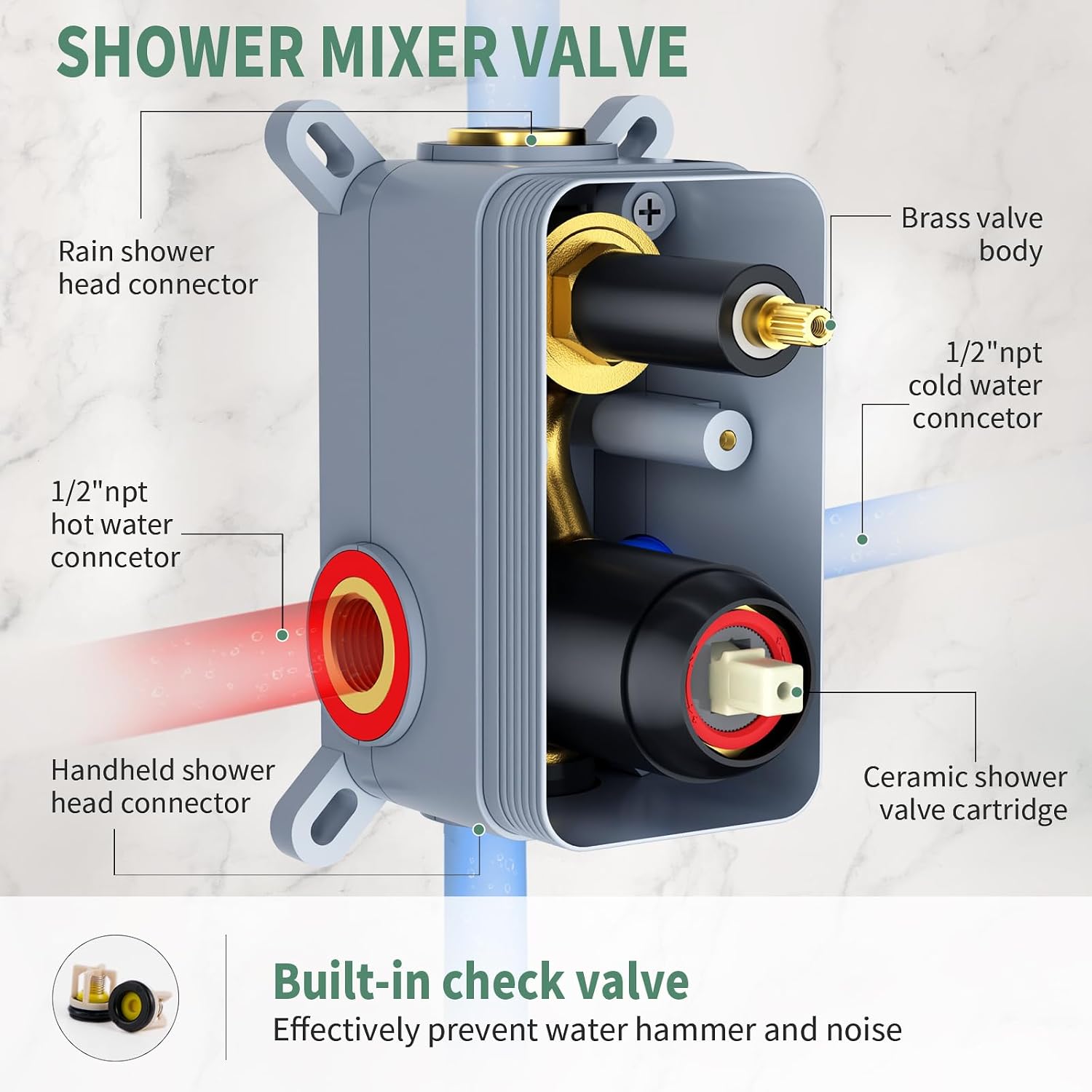 SunCleanse Rainfall Shower System Matte Black Ceiling Mounted Shower System Combo Set with High Pressure 12 Inches Square Rain Shower Head Handheld and Shower Faucet Rough-in Mixer Valve and Trim